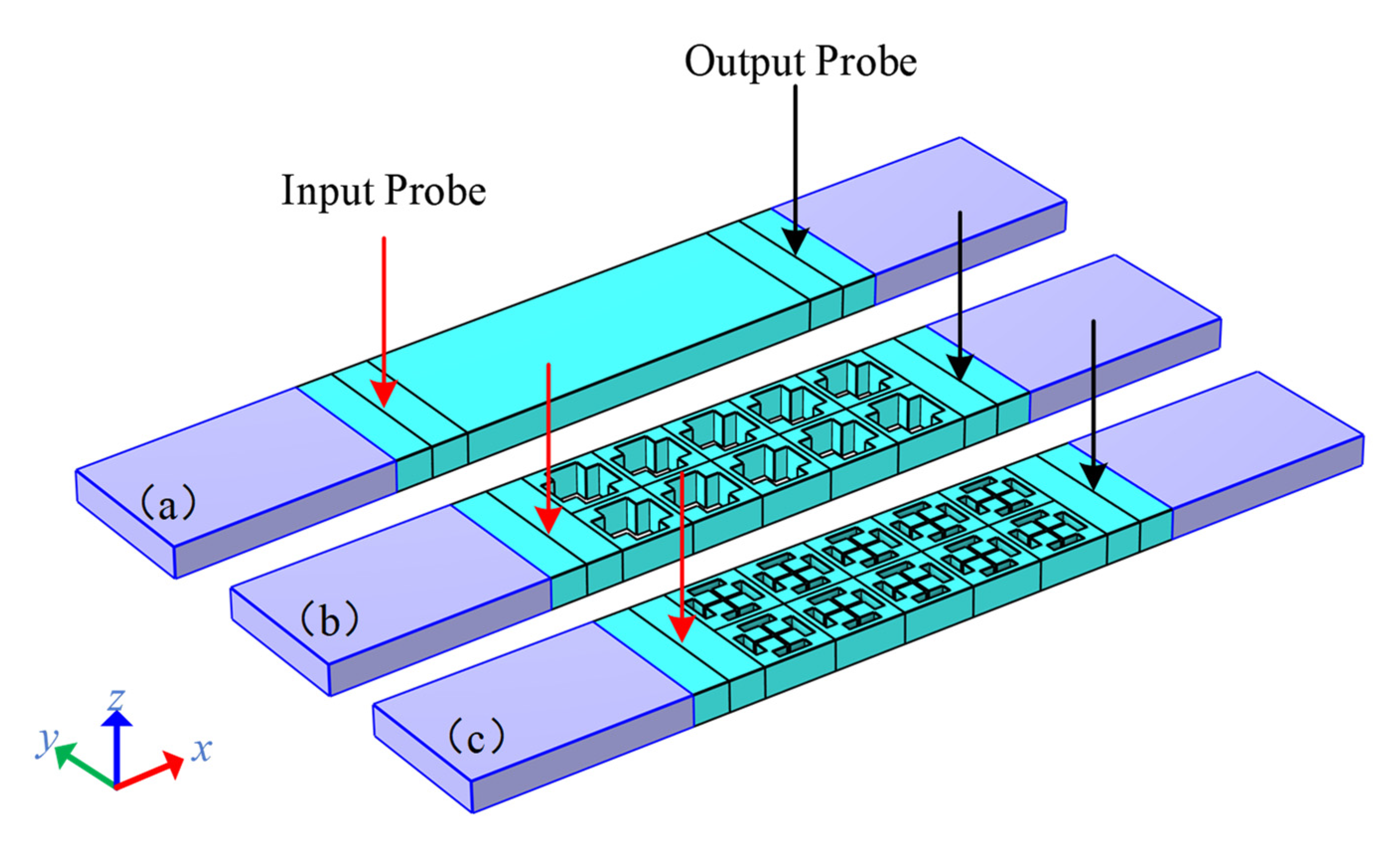 Micromachines 13 01217 g004
