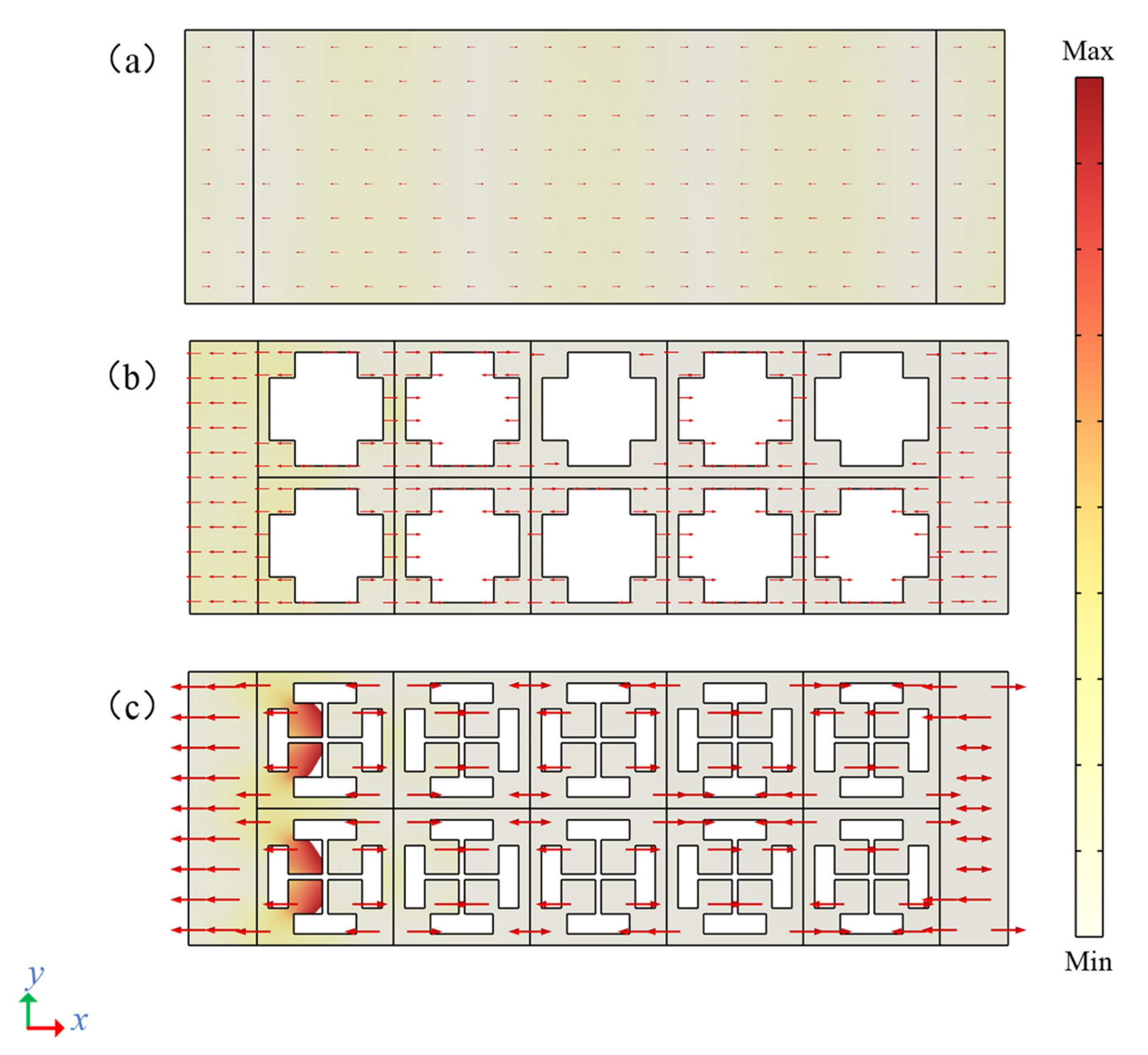 Micromachines 13 01217 g006