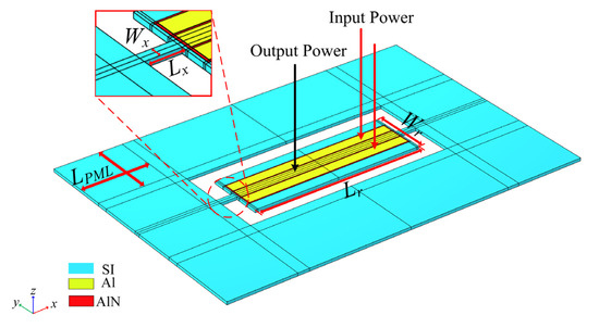 Micromachines | Free Full-Text | Q-Factor Enhancement of Coupling 