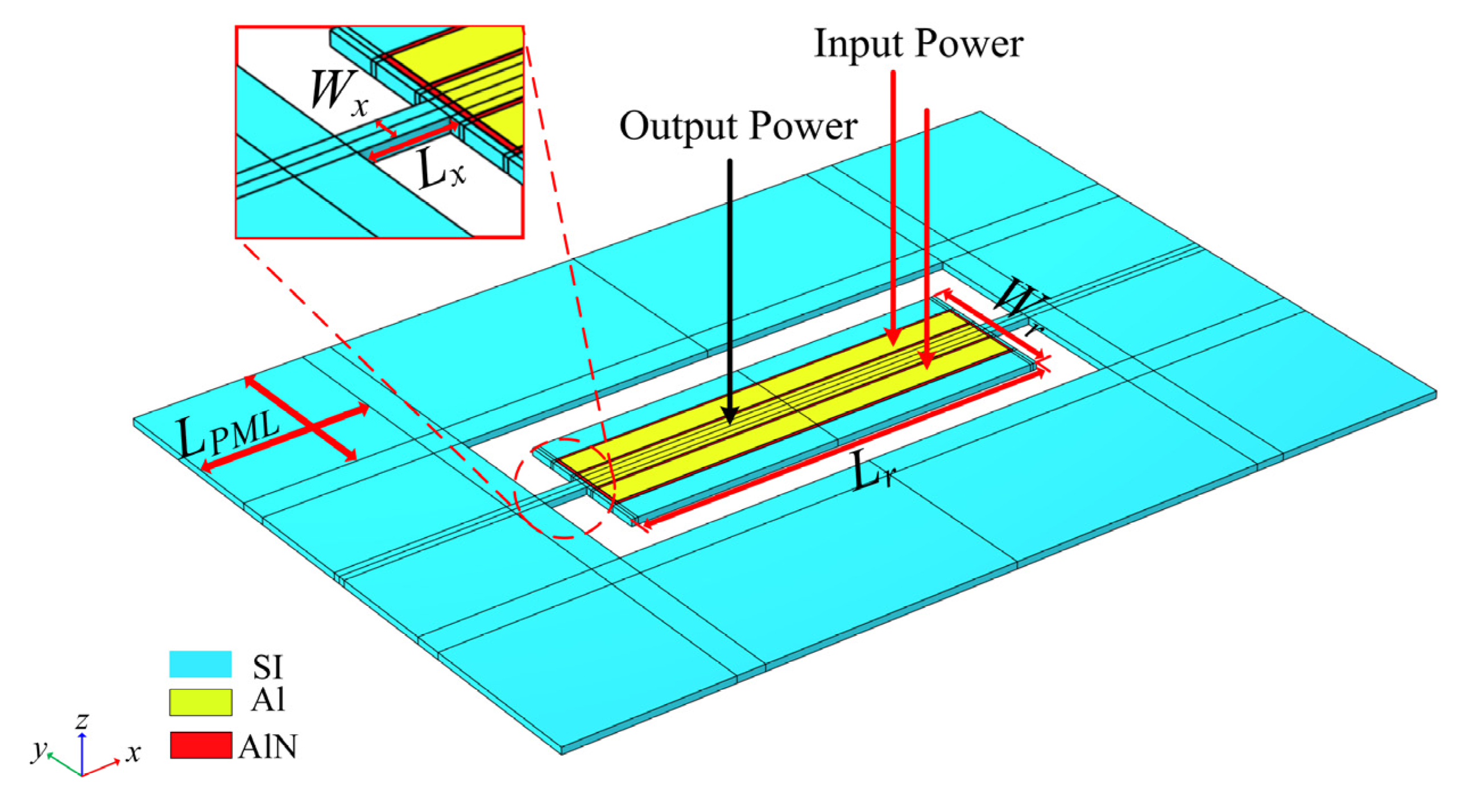 Micromachines 13 01217 g008