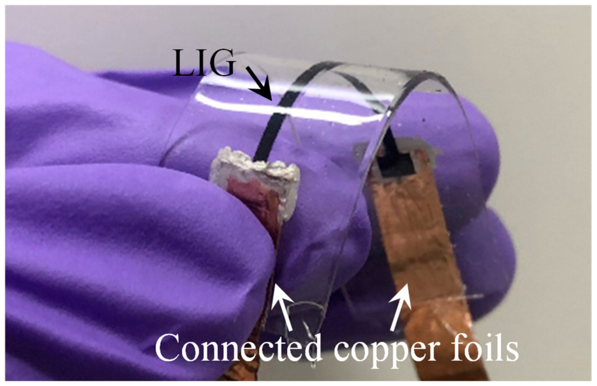 Micromachines 13 01220 g007