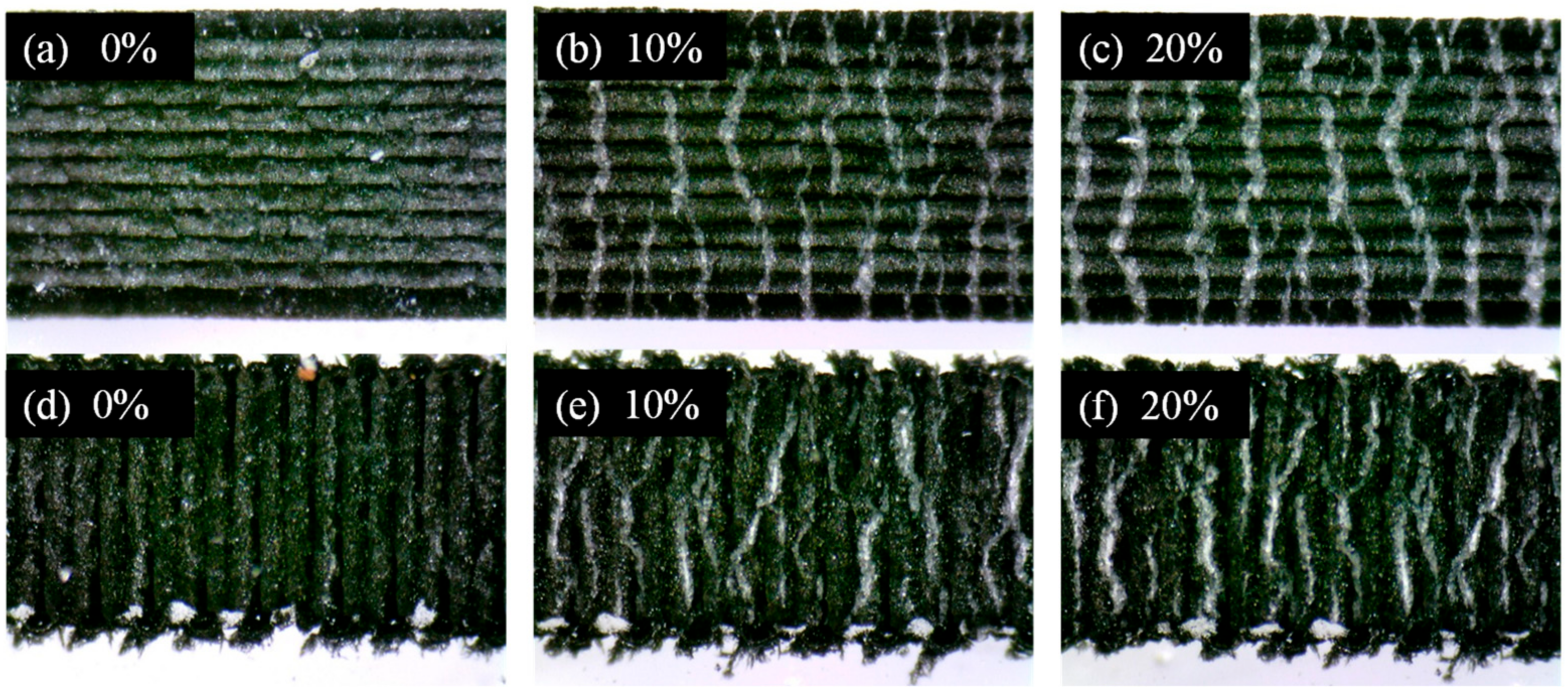 Micromachines 13 01220 g011