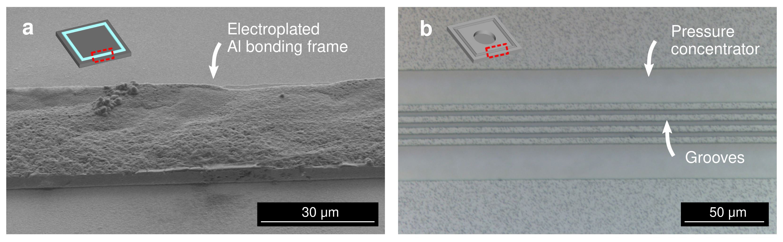 Micromachines 13 01221 g003 Micromachines 13 01221 g003