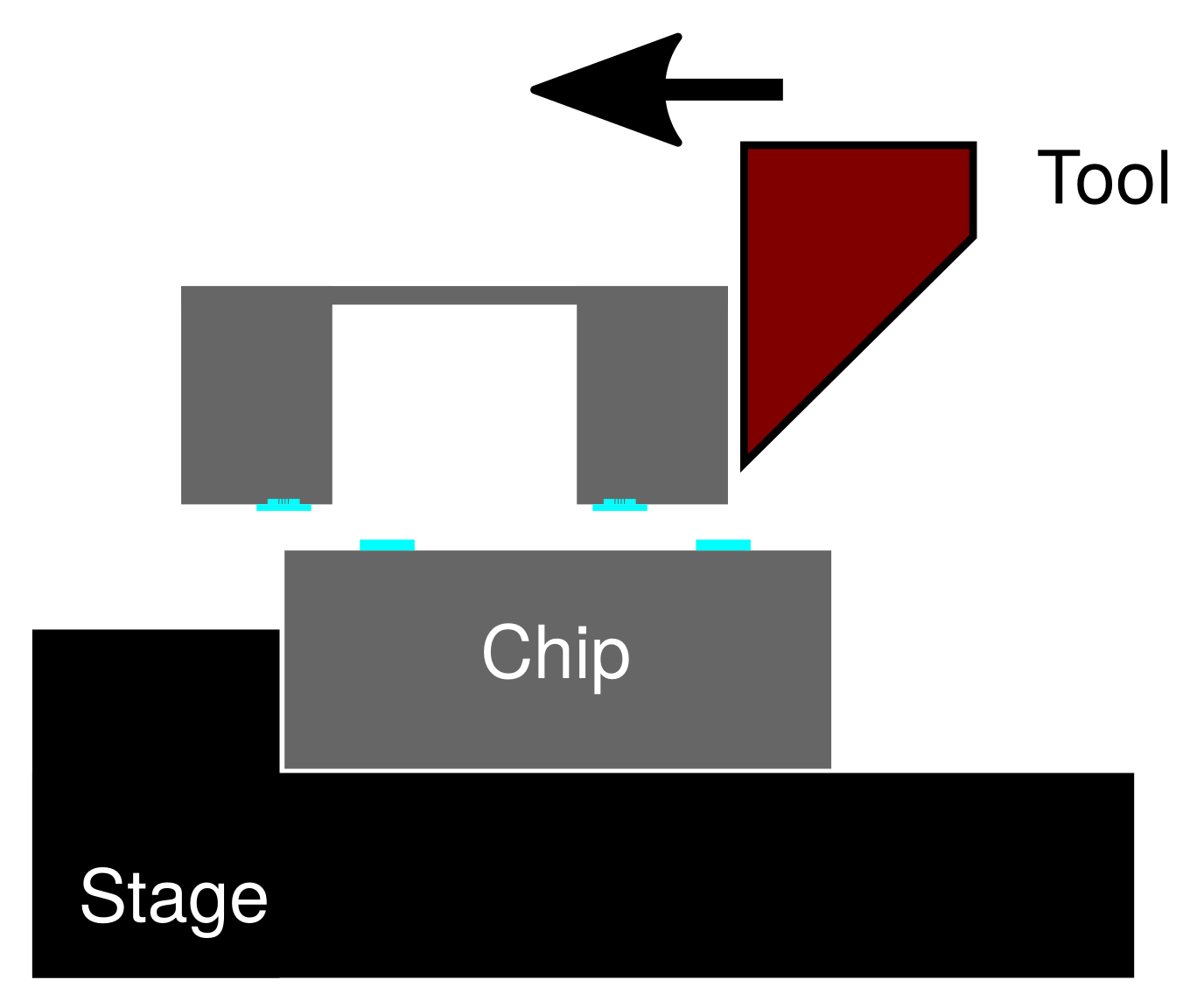 Micromachines 13 01221 g005 Micromachines 13 01221 g005