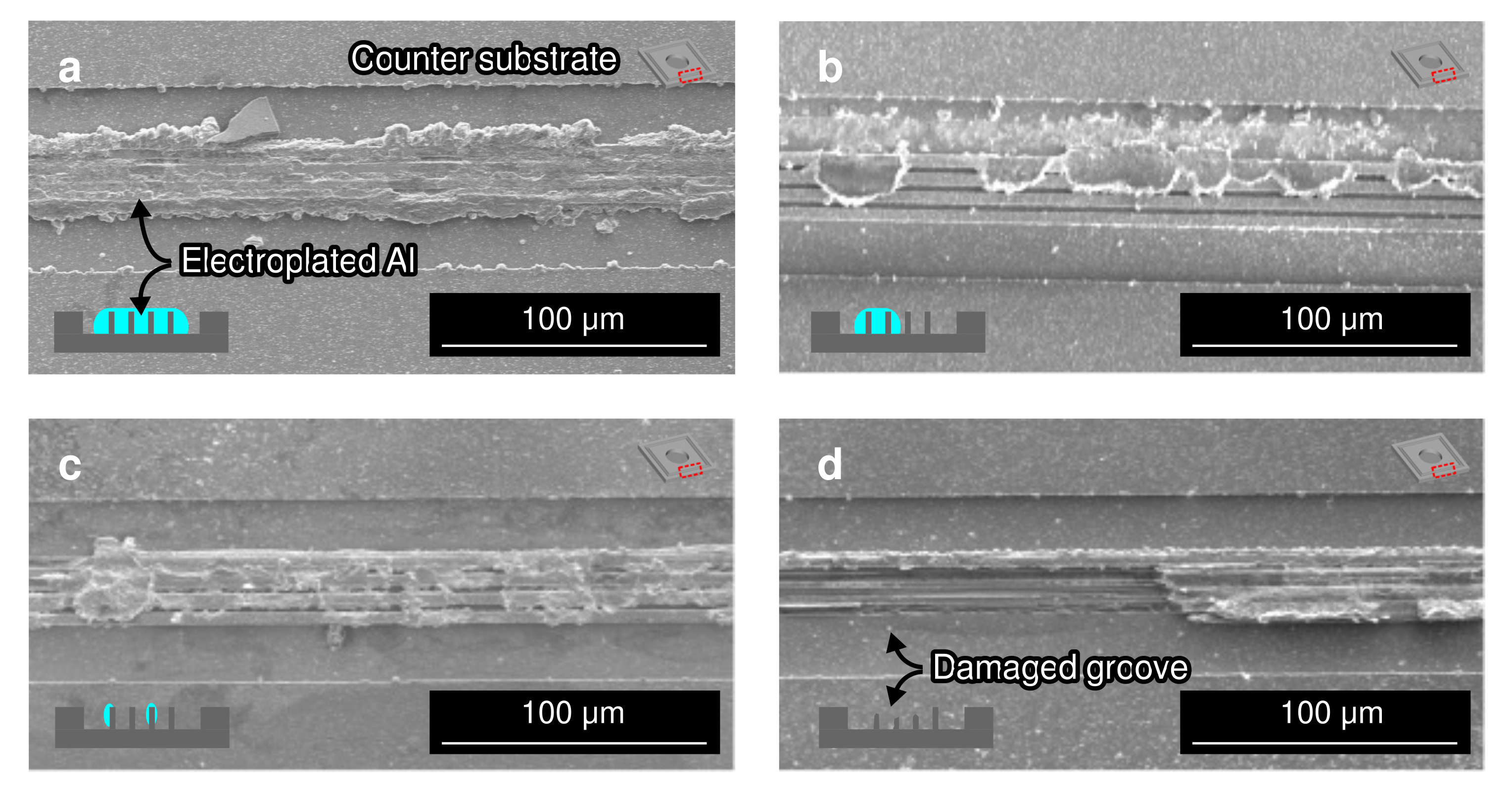 Micromachines 13 01221 g011 Micromachines 13 01221 g011