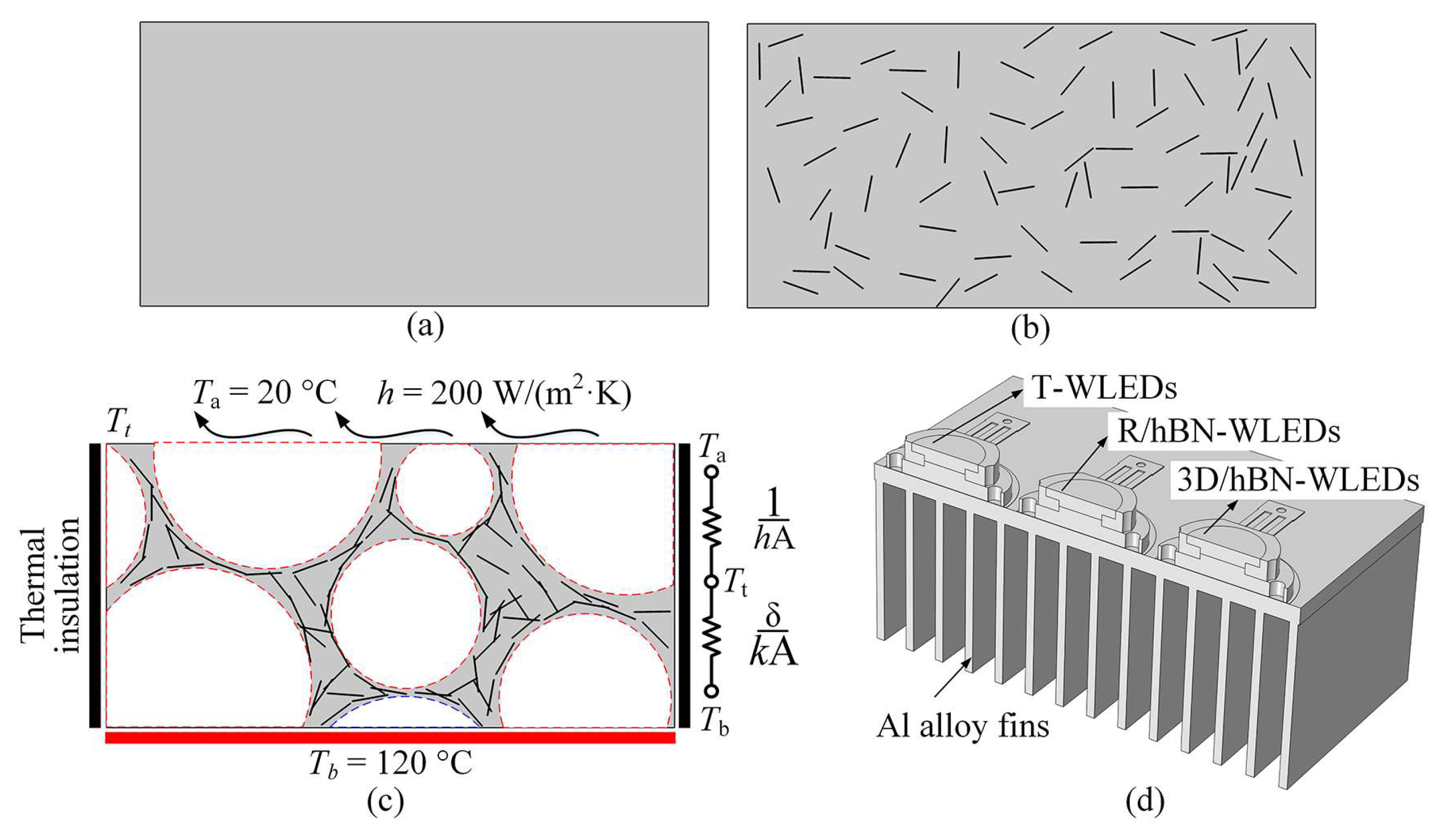 Micromachines 13 01222 g003 550