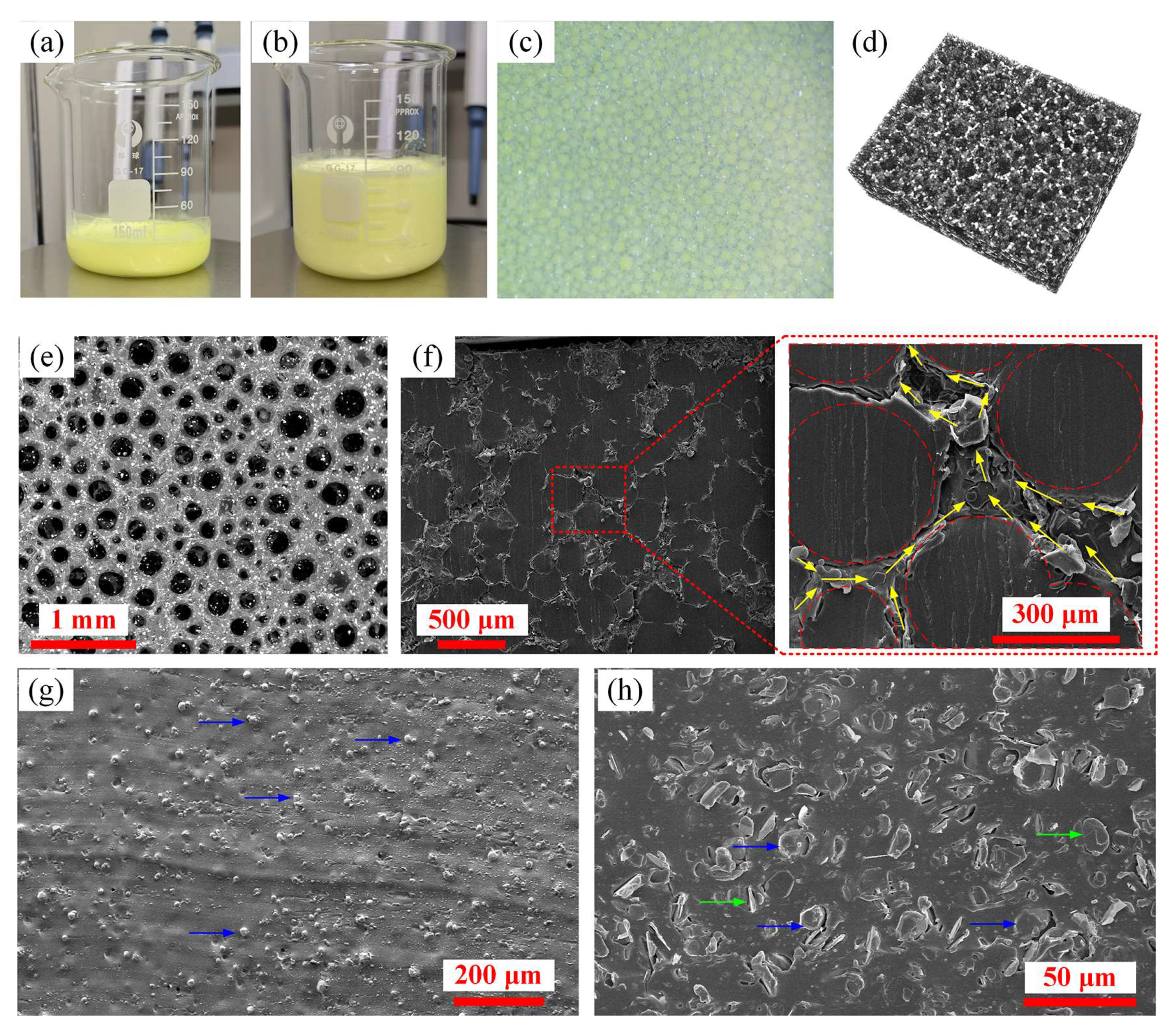 Micromachines 13 01222 g004 550
