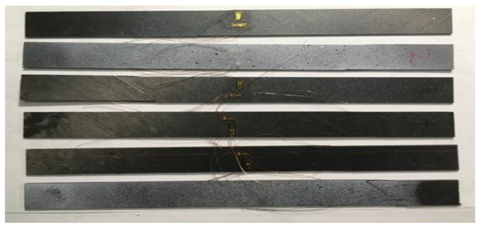 Micromachines 13 01226 g003 550