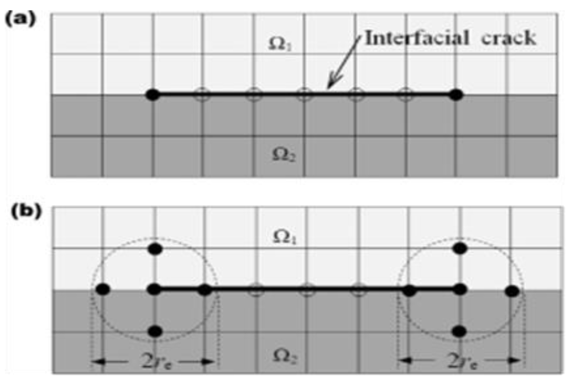 Micromachines 13 01226 g004 550