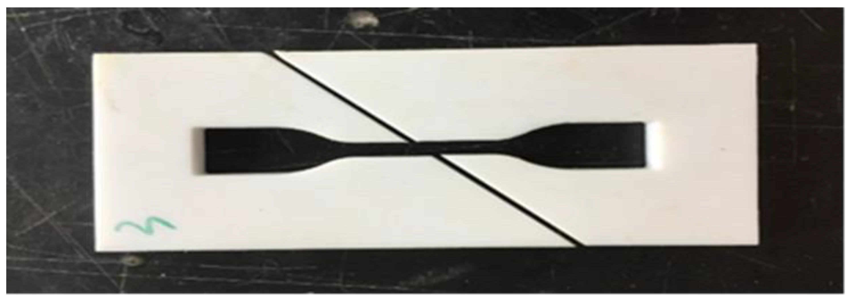 Micromachines 13 01226 g006 550