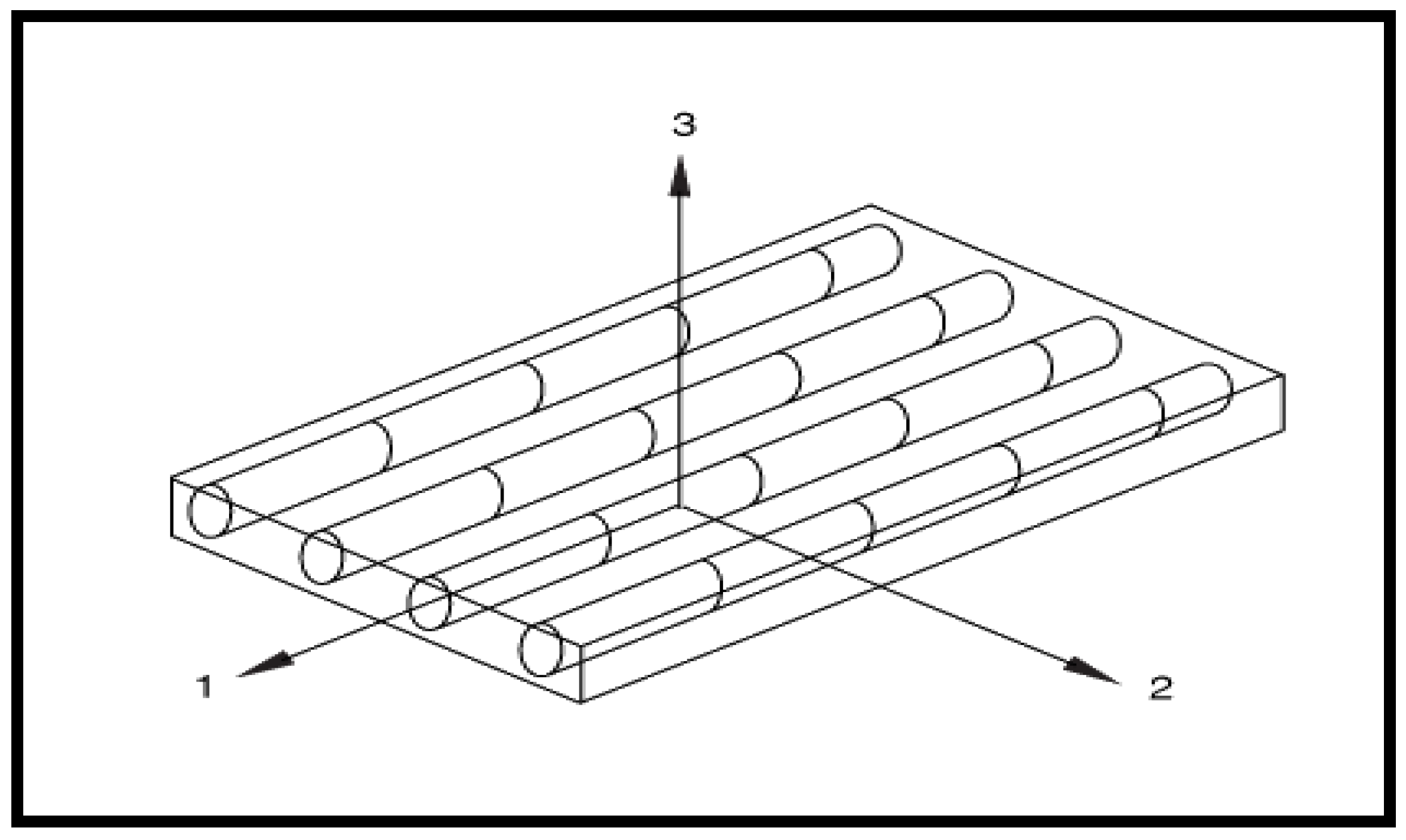 Micromachines 13 01226 g008 550