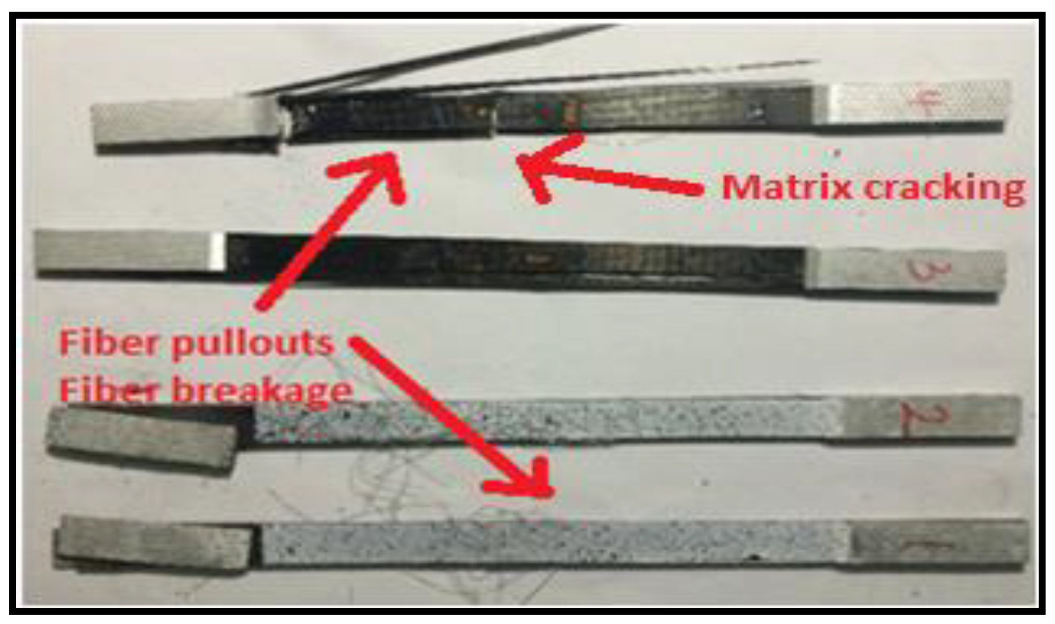 Micromachines 13 01226 g013 550