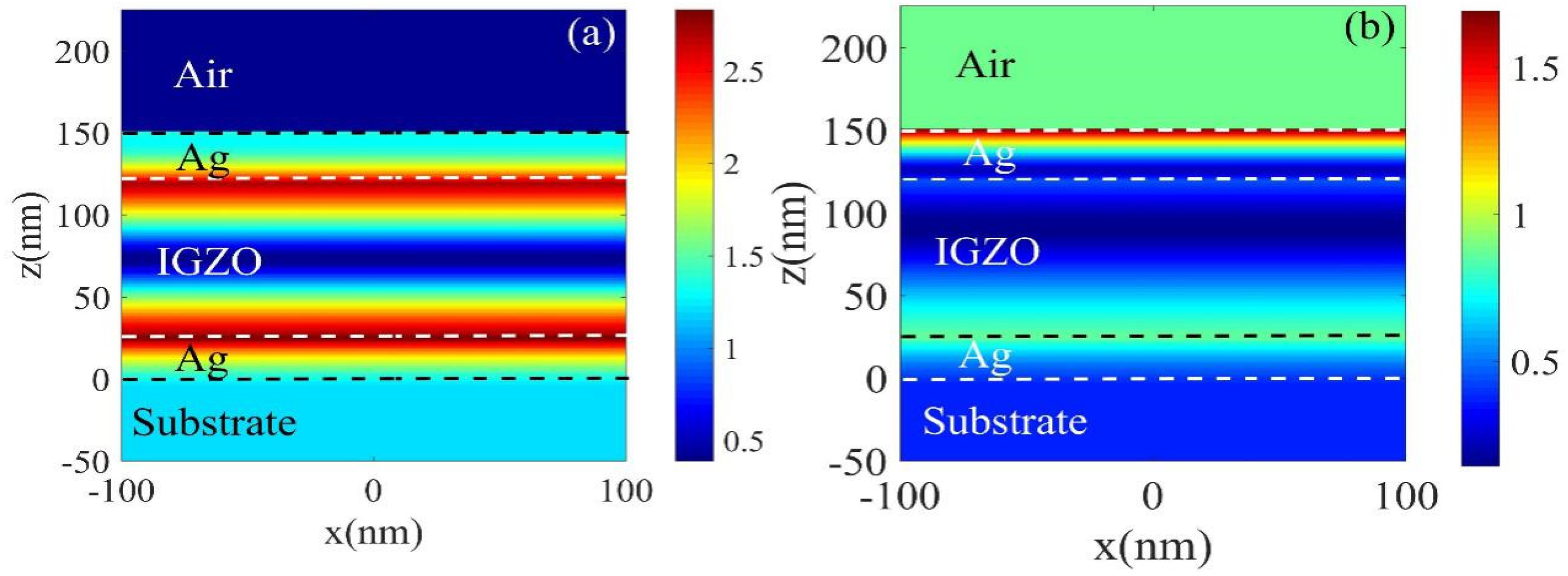 Micromachines 13 01228 g007 550