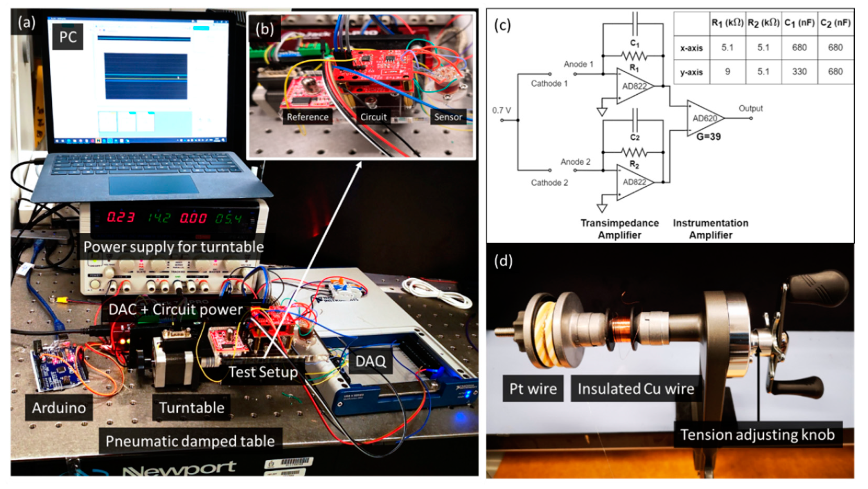 Micromachines 13 01229 g003