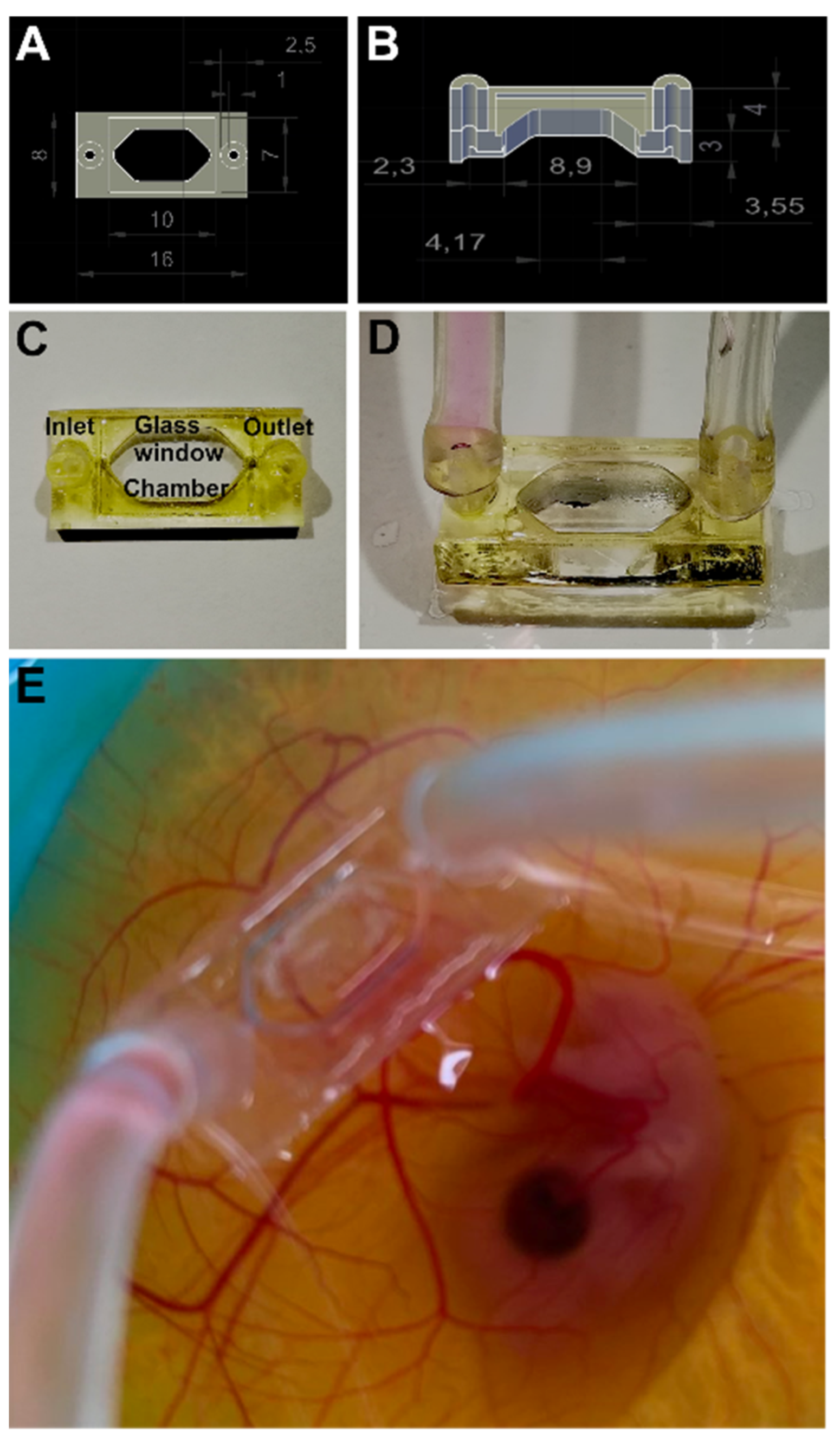 Micromachines 13 01230 g005 550