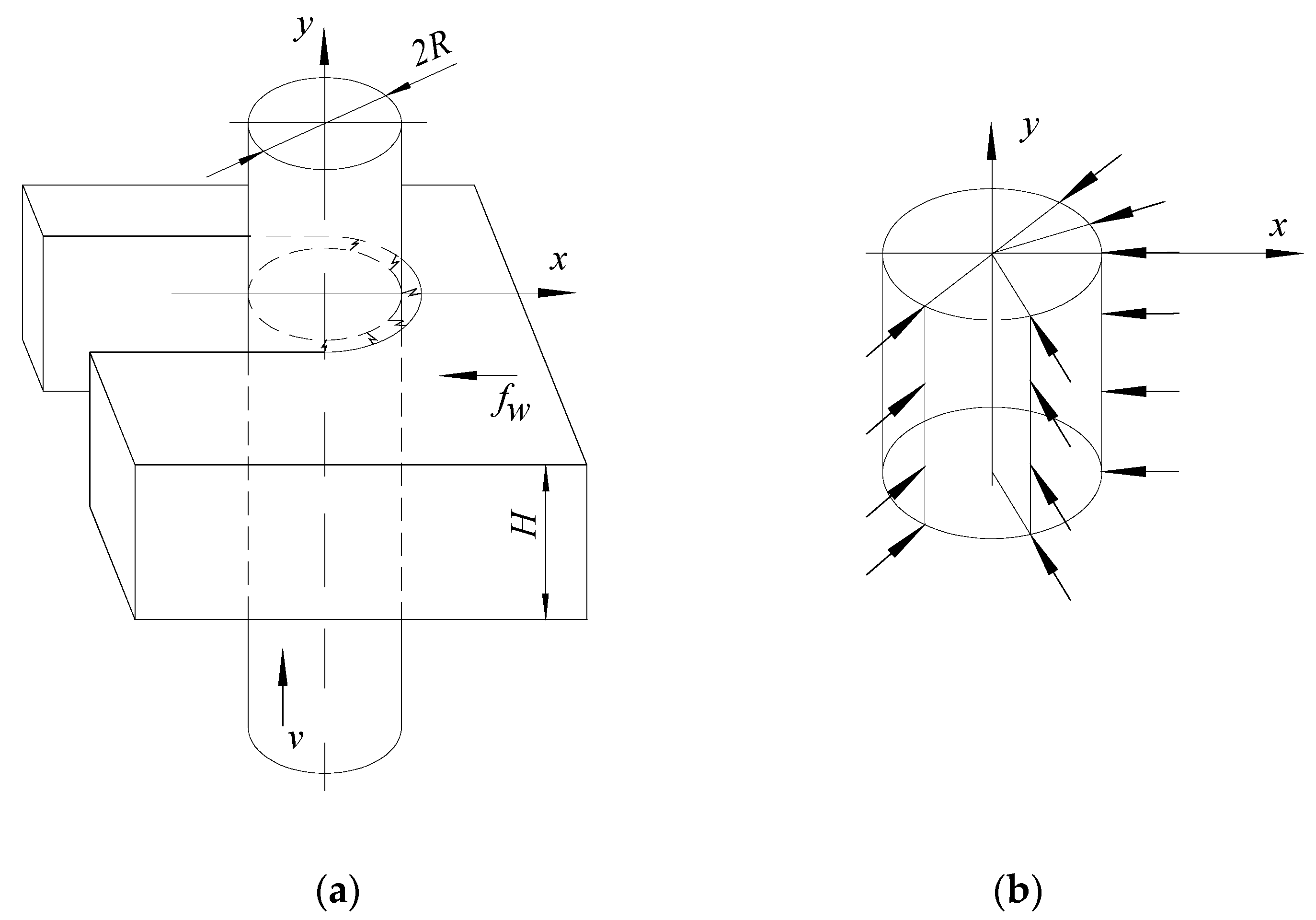 Micromachines 13 01231 g002