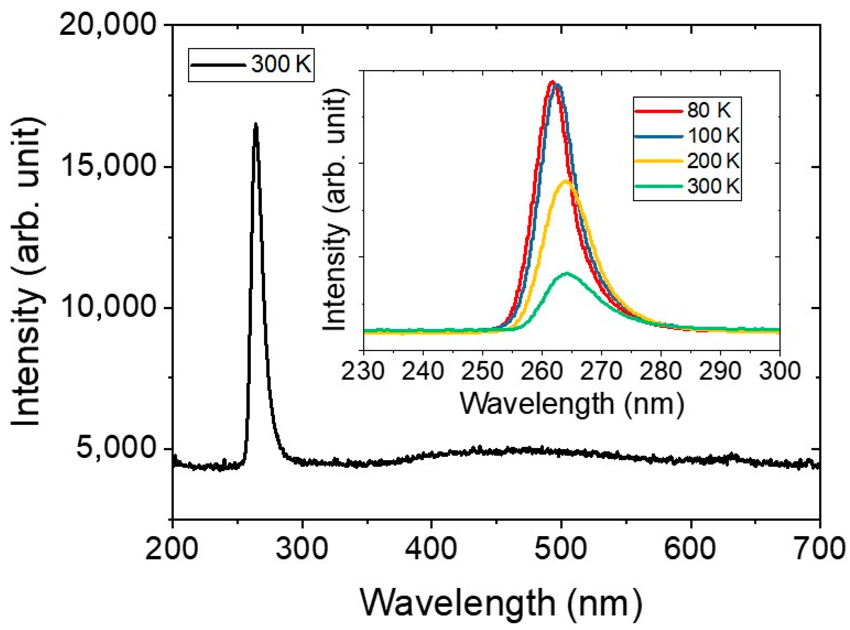 Micromachines 13 01233 g002