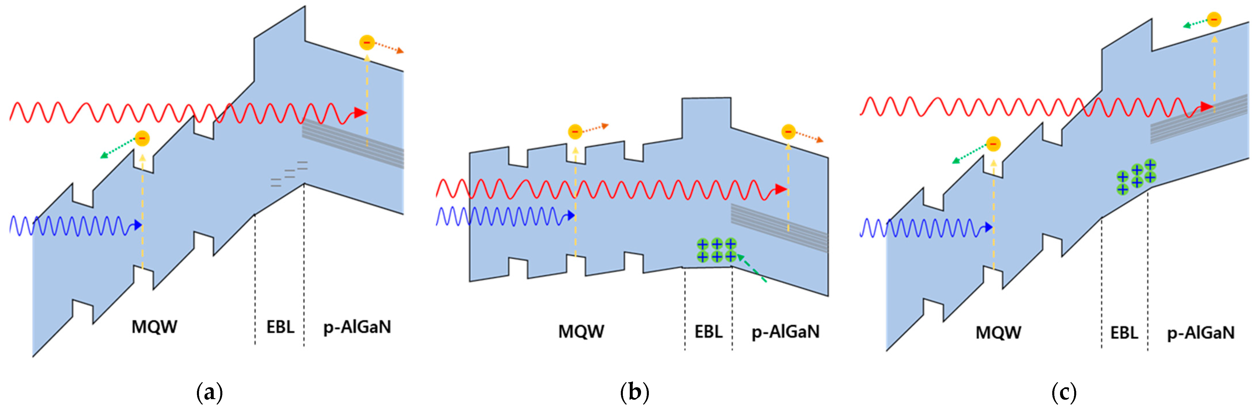 Micromachines 13 01233 g008