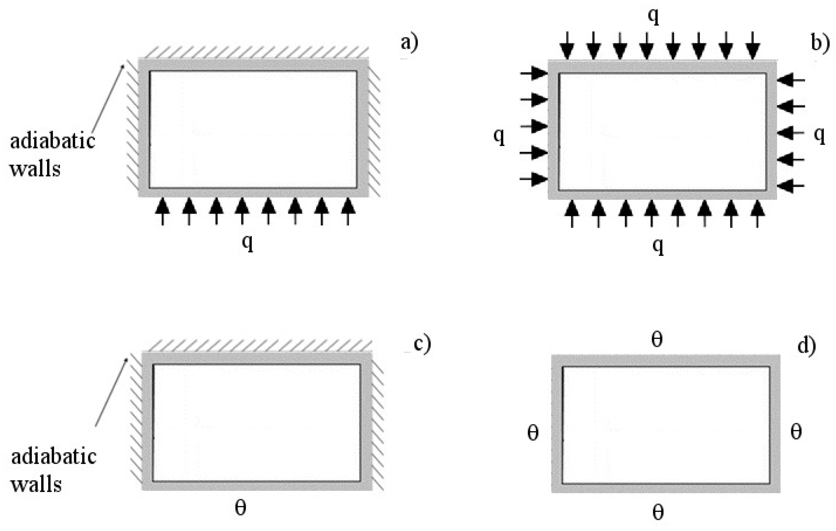 Micromachines 13 01236 g001 550