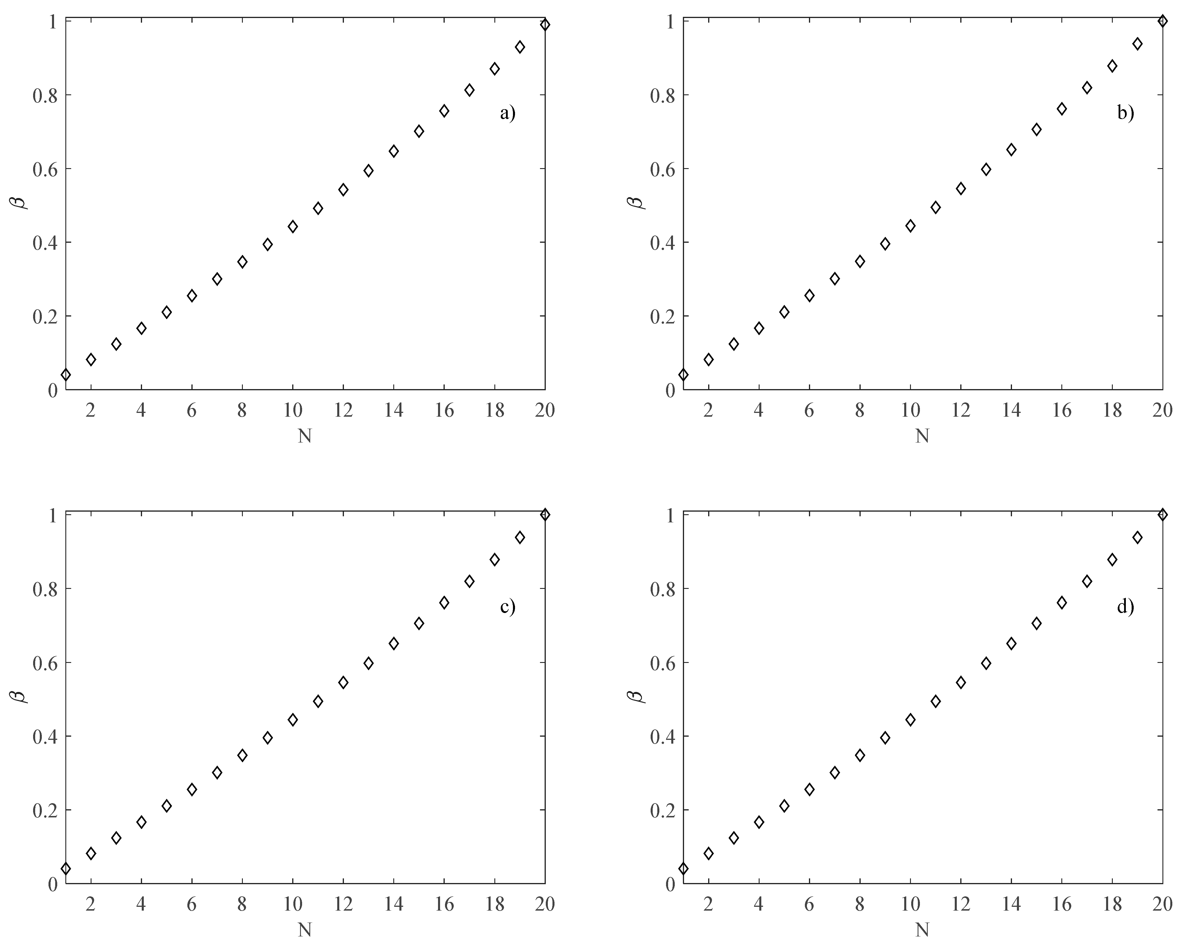 Micromachines 13 01236 g004 550