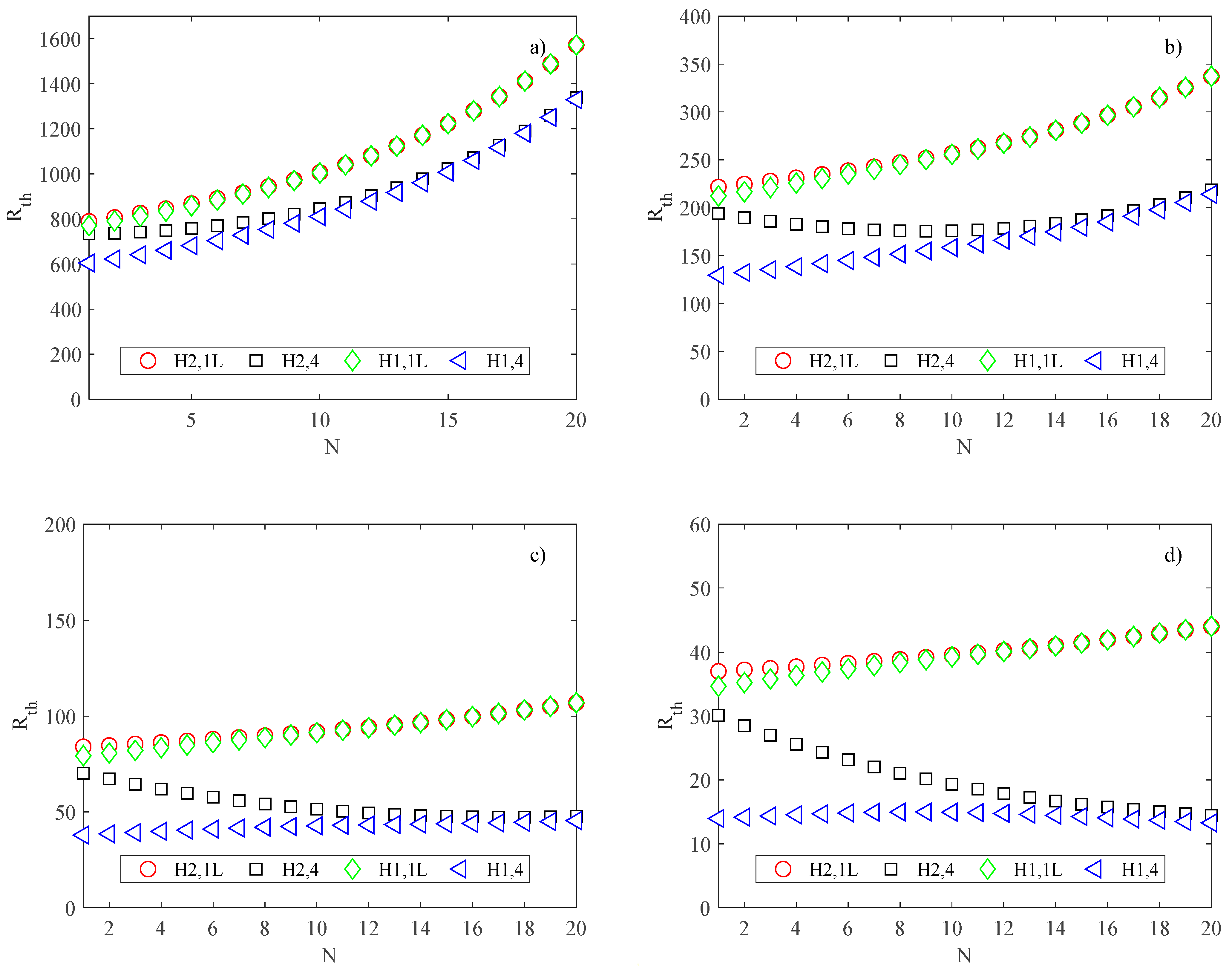 Micromachines 13 01236 g011 550