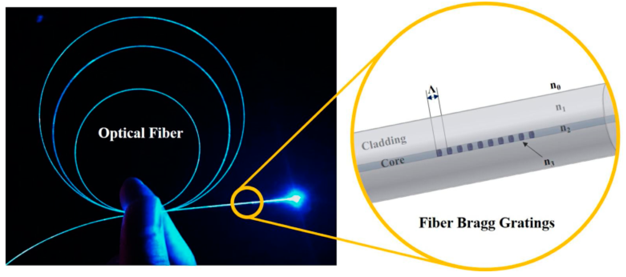 Micromachines 13 01237 g001 550