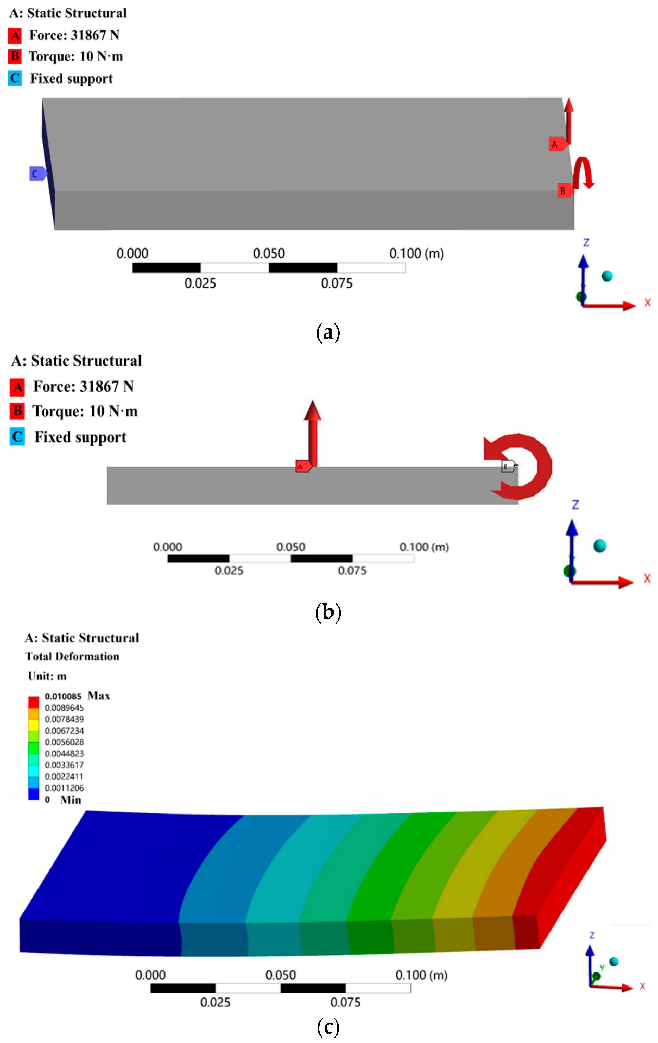 Micromachines 13 01237 g003 550