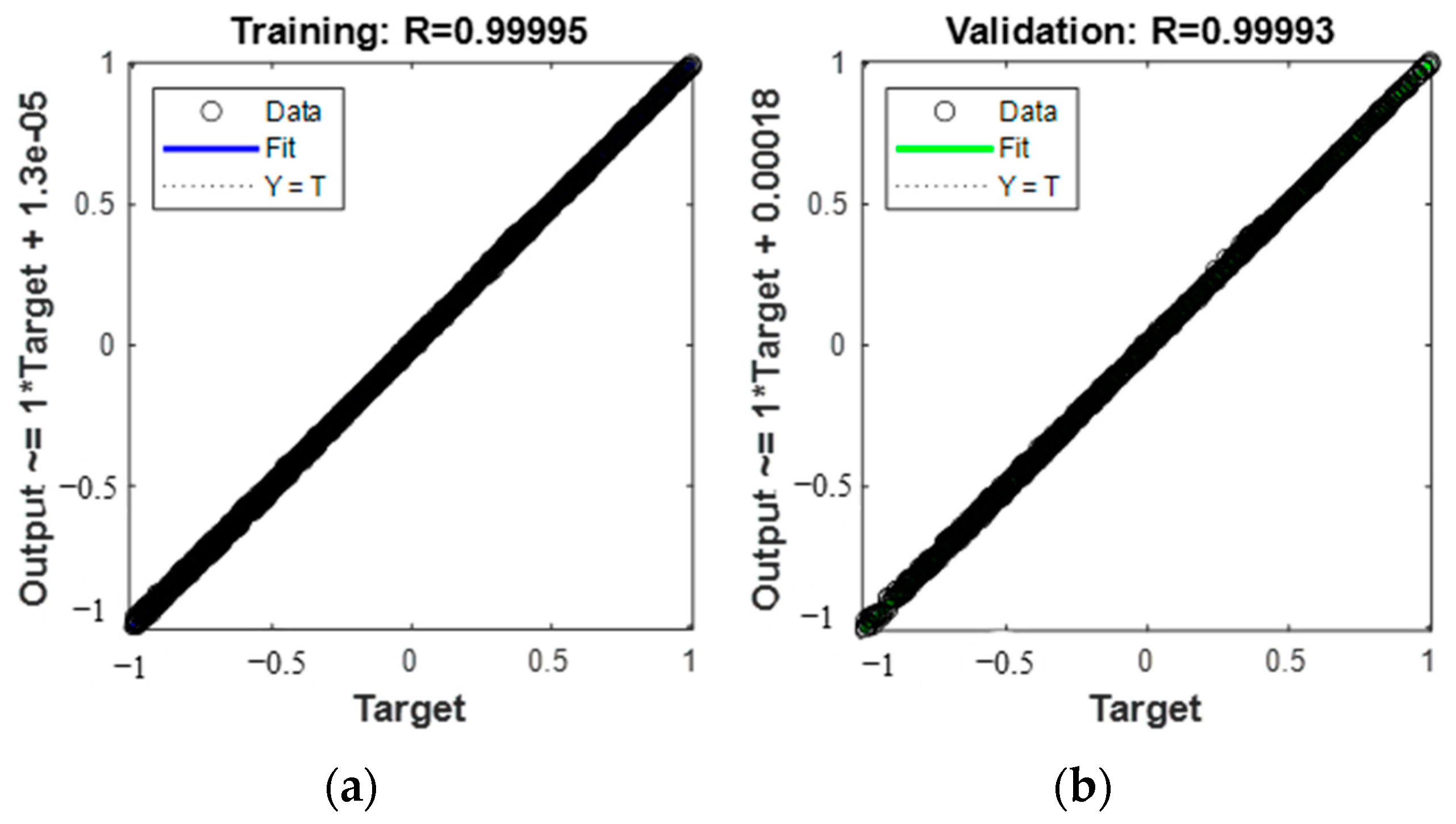 Micromachines 13 01237 g007a 550