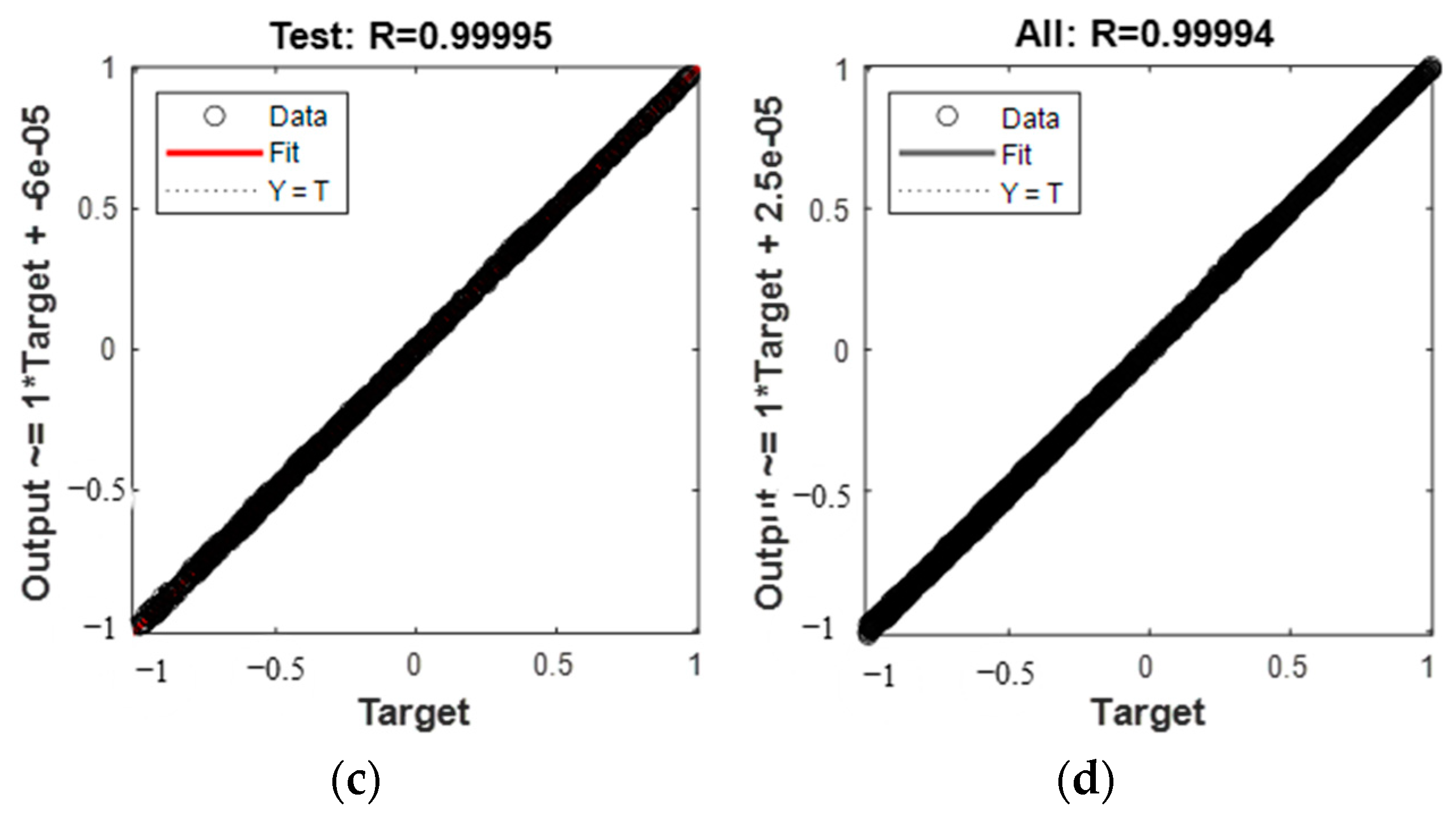 Micromachines 13 01237 g007b 550