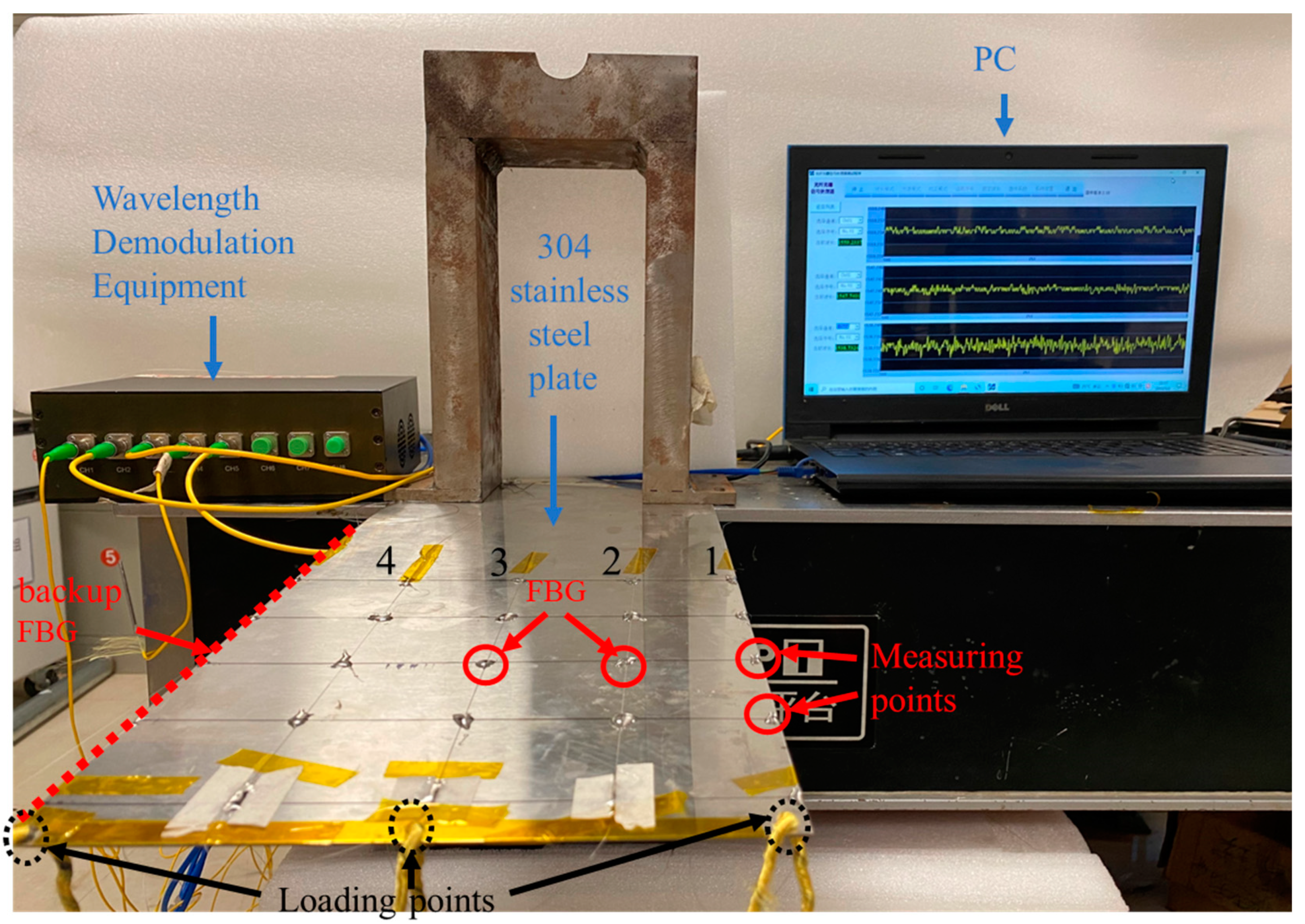 Micromachines 13 01237 g009 550