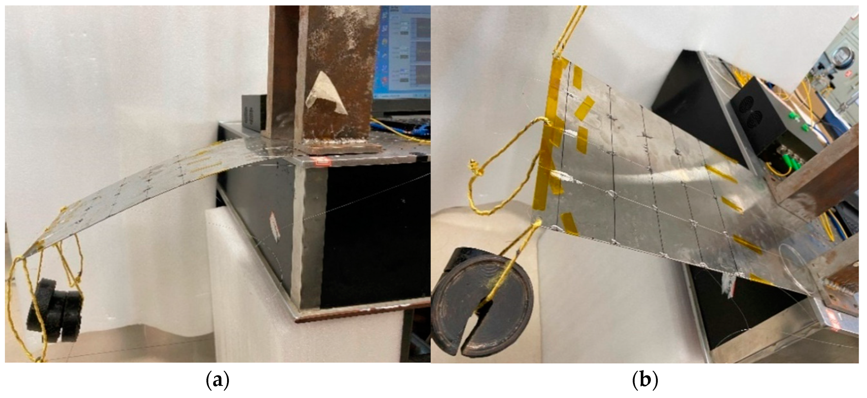 Micromachines 13 01237 g010 550