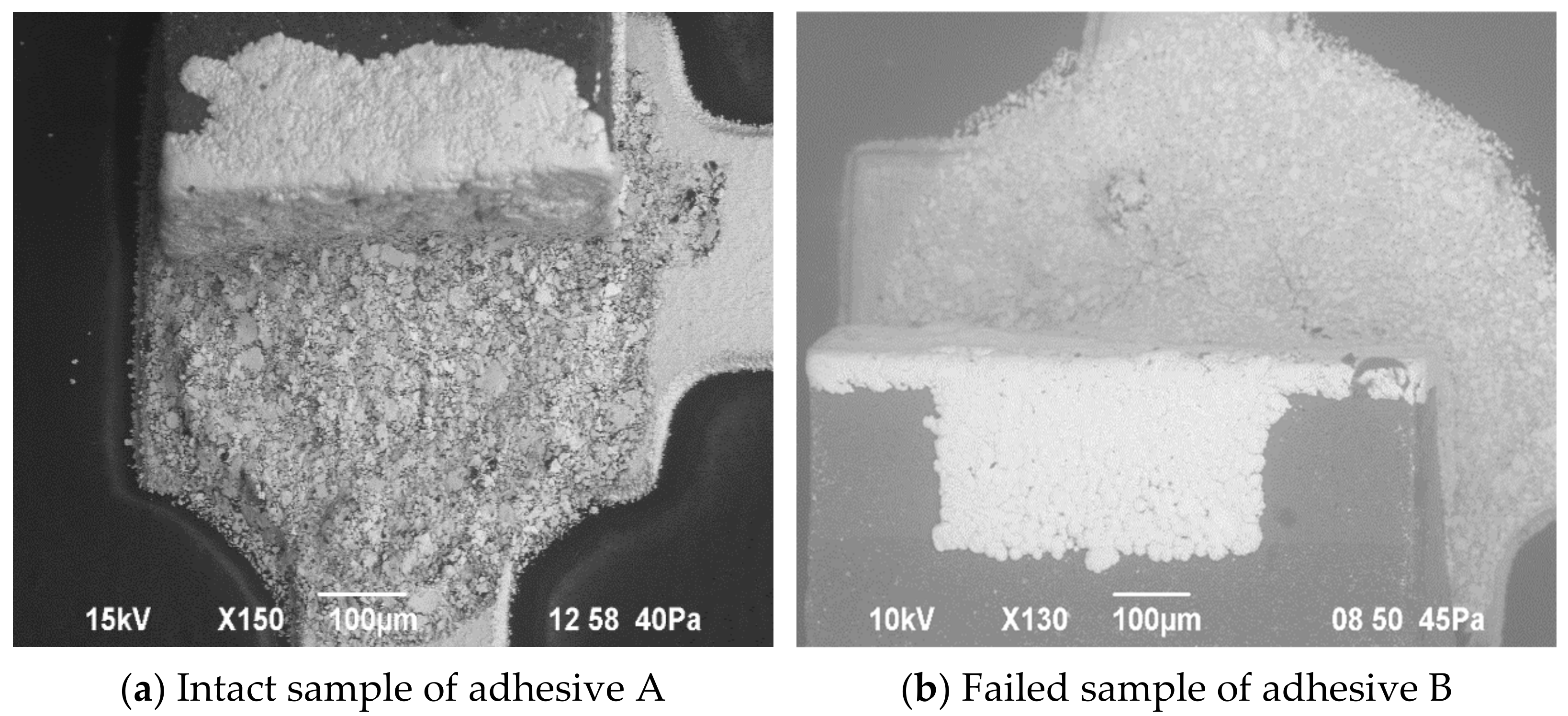 Micromachines 13 01240 g012