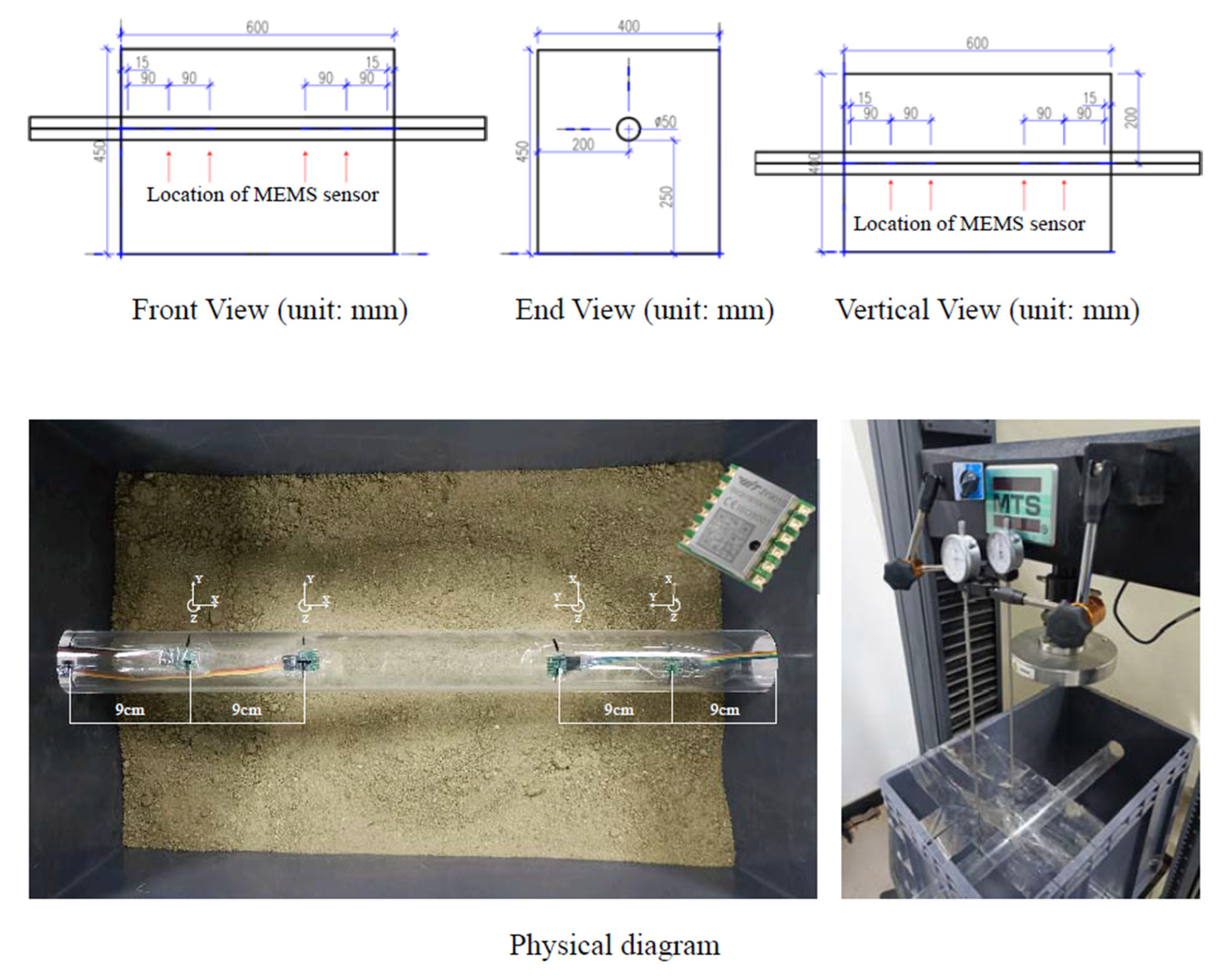 Micromachines 13 01242 g003
