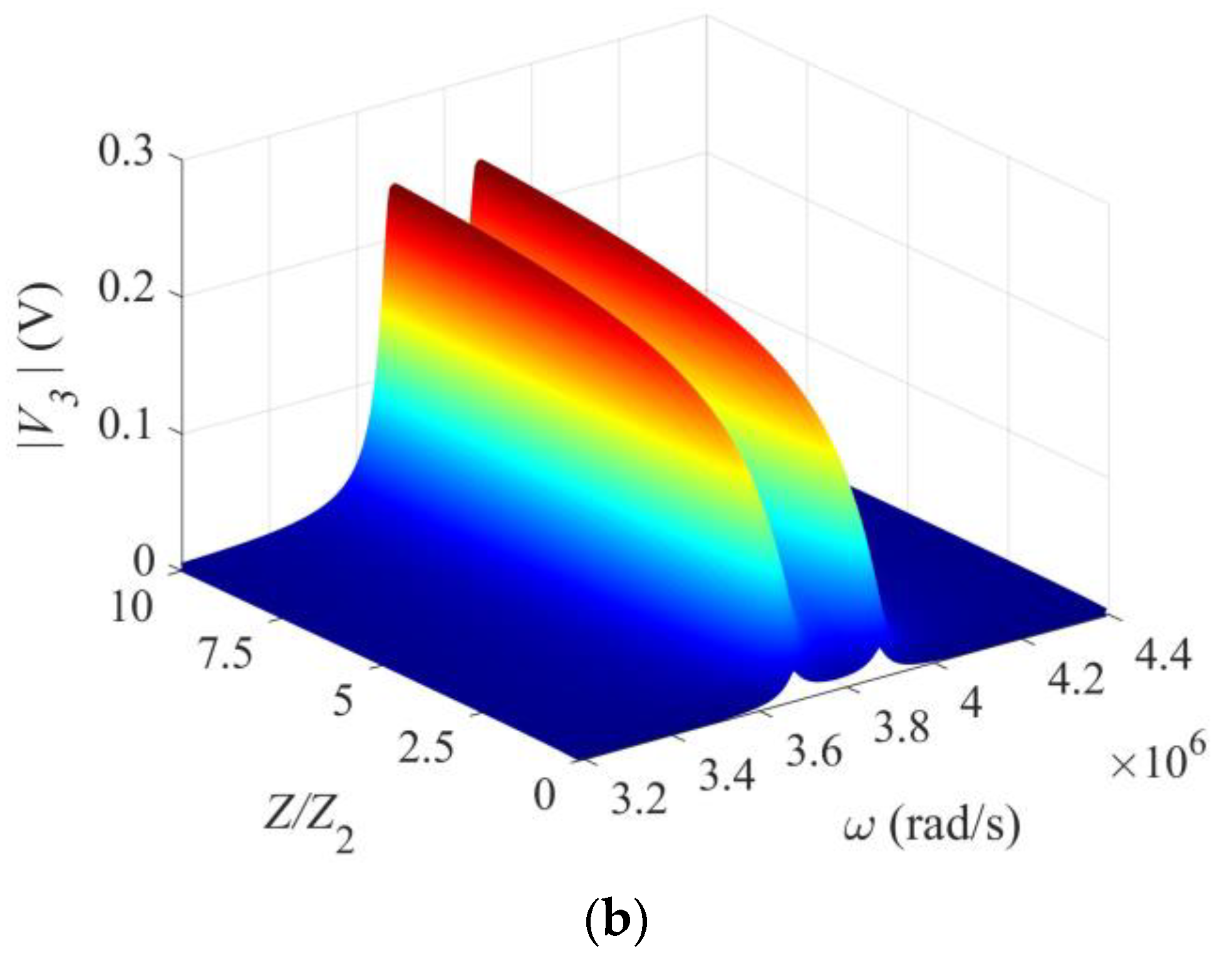 Micromachines 13 01243 g004b