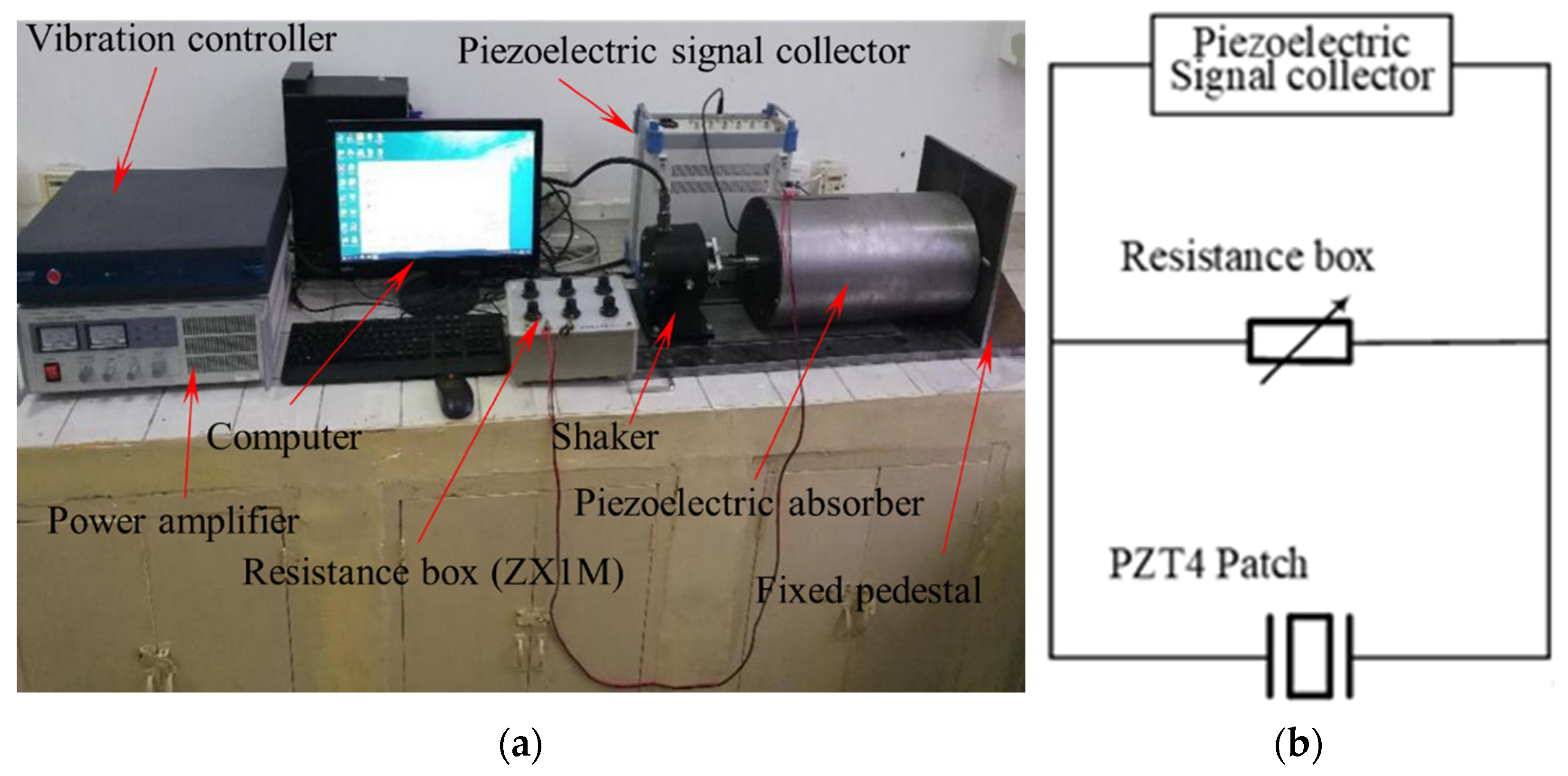 Micromachines 13 01244 g004 550