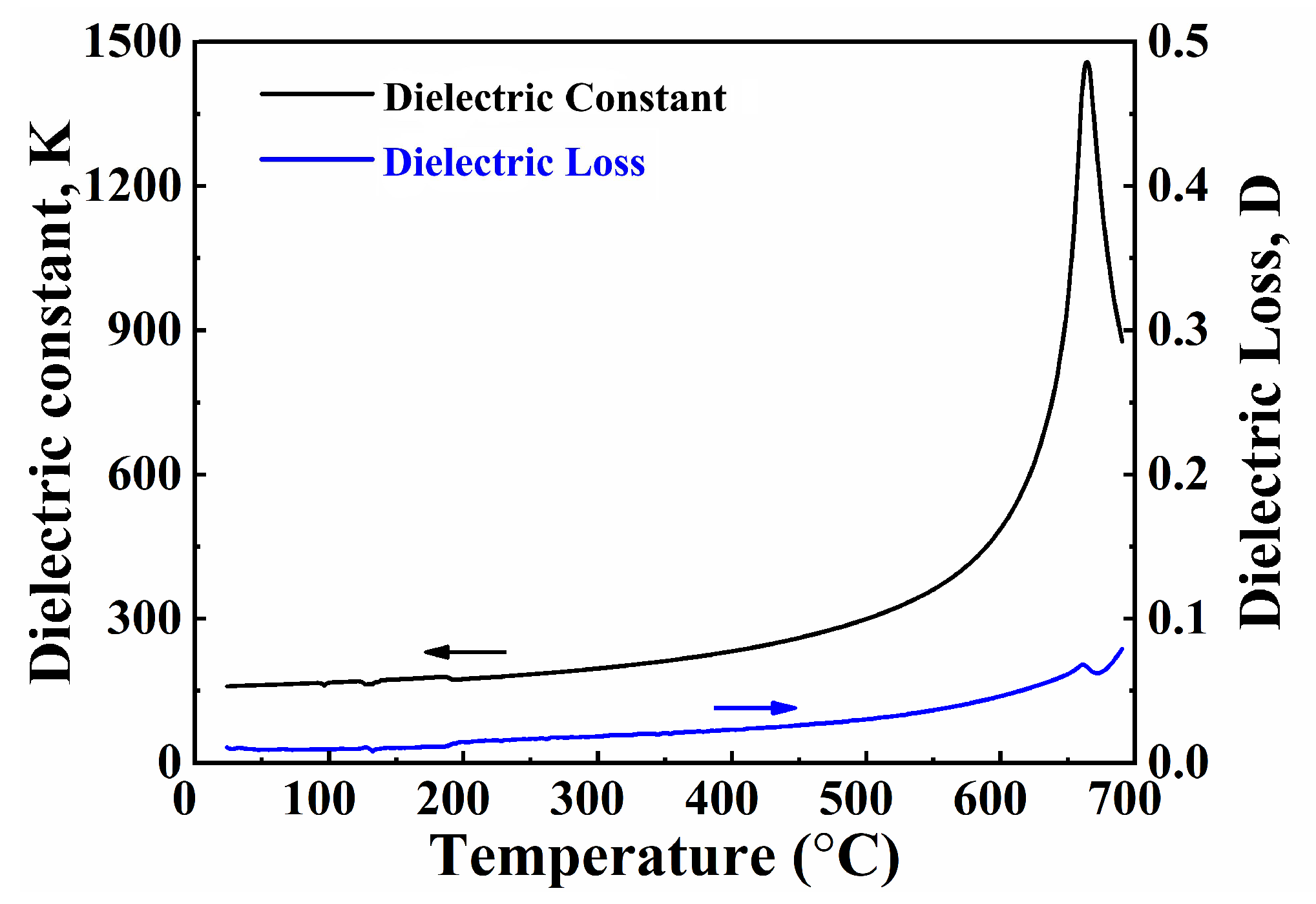 Micromachines 13 01246 g002 Micromachines 13 01246 g002