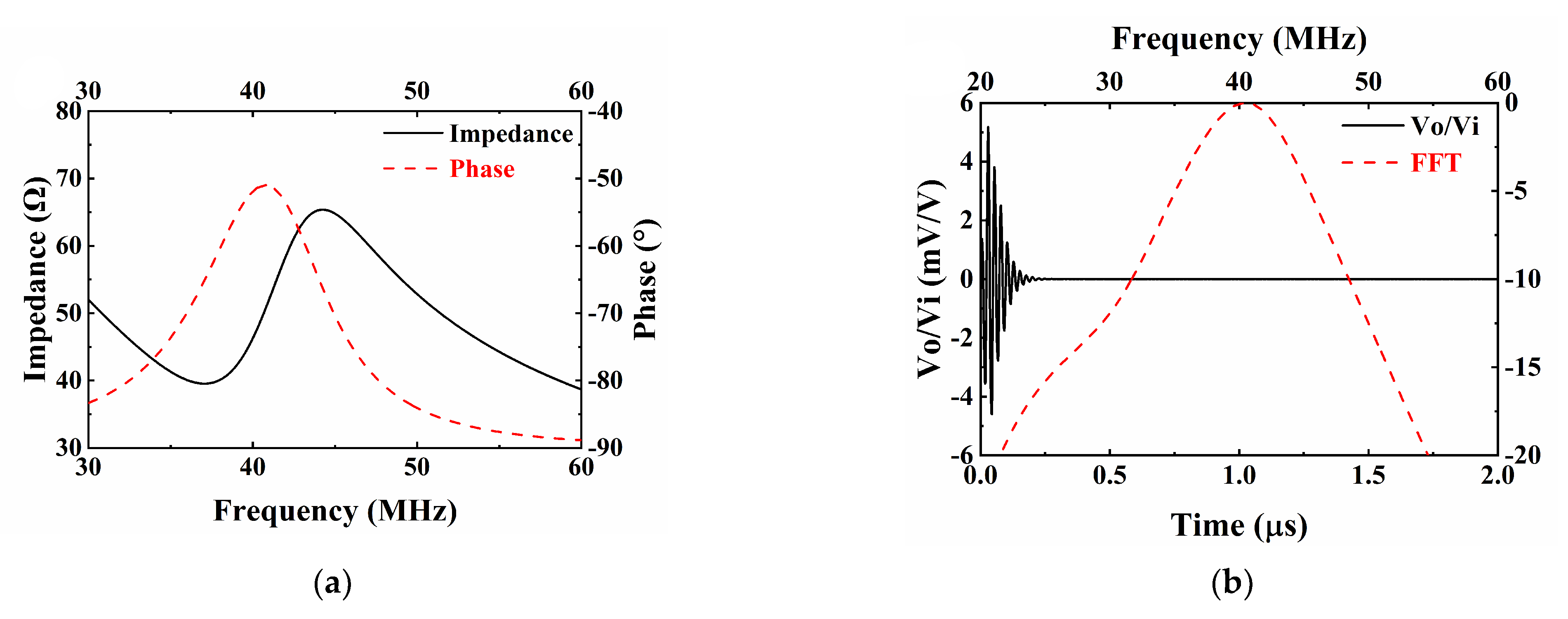 Micromachines 13 01246 g003 Micromachines 13 01246 g003