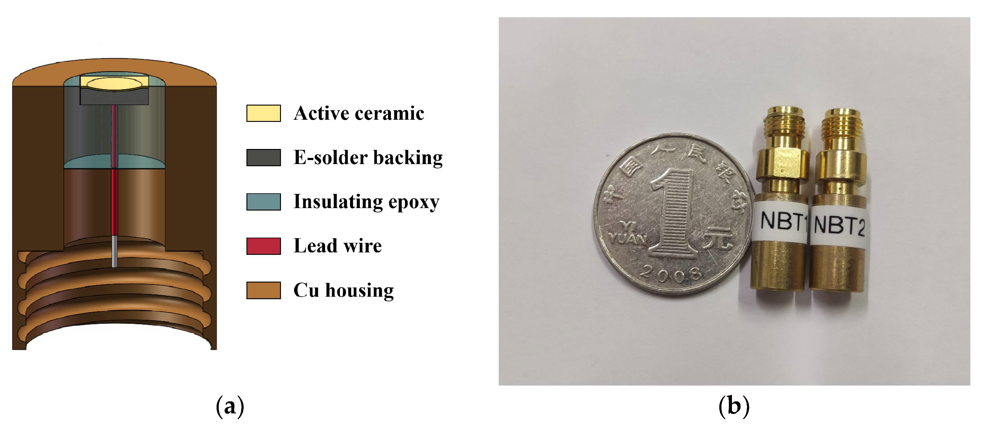 Micromachines 13 01246 g005 Micromachines 13 01246 g005