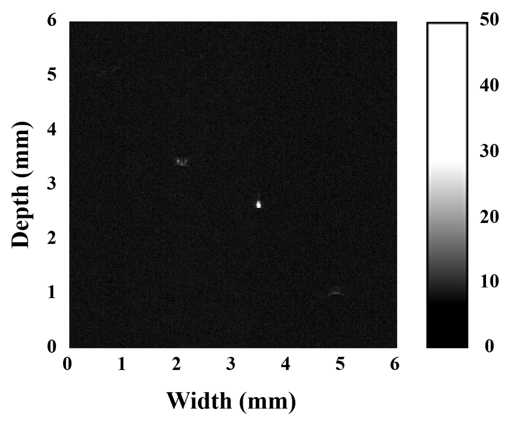Micromachines 13 01246 g007 Micromachines 13 01246 g007
