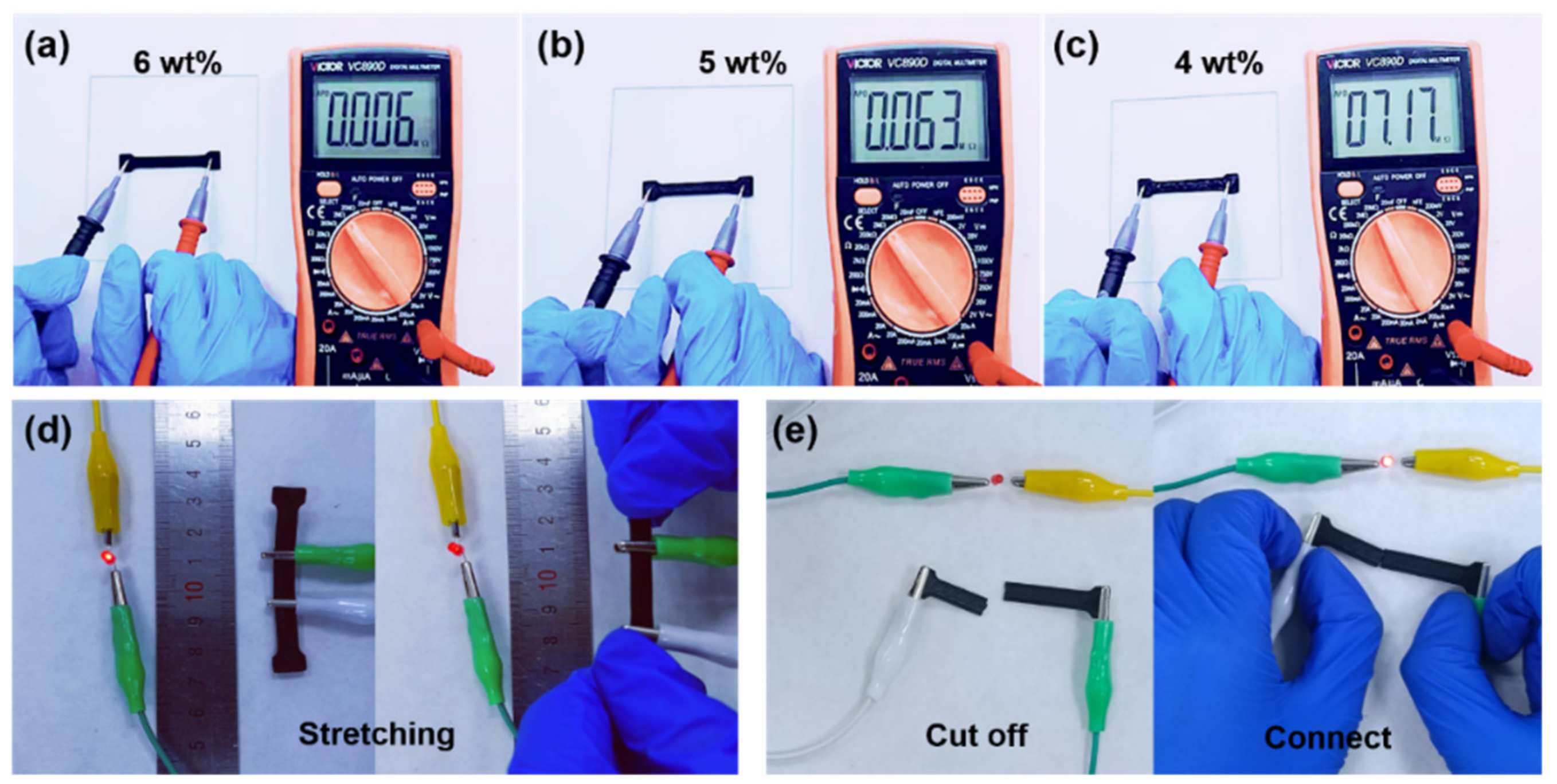 Micromachines 13 01247 g003 550