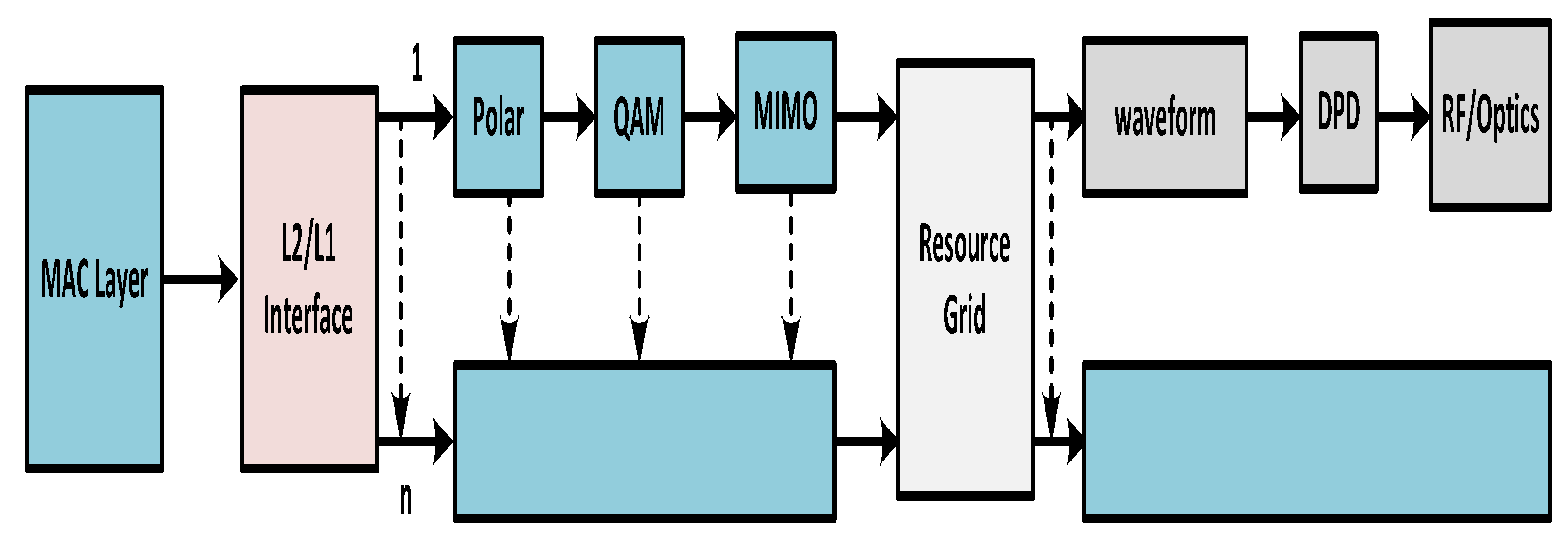 Micromachines 13 01248 g002