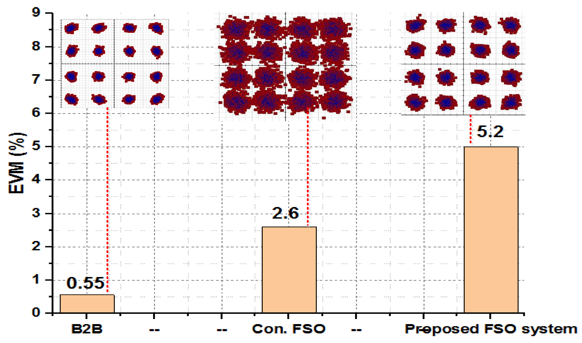 Micromachines 13 01248 g007