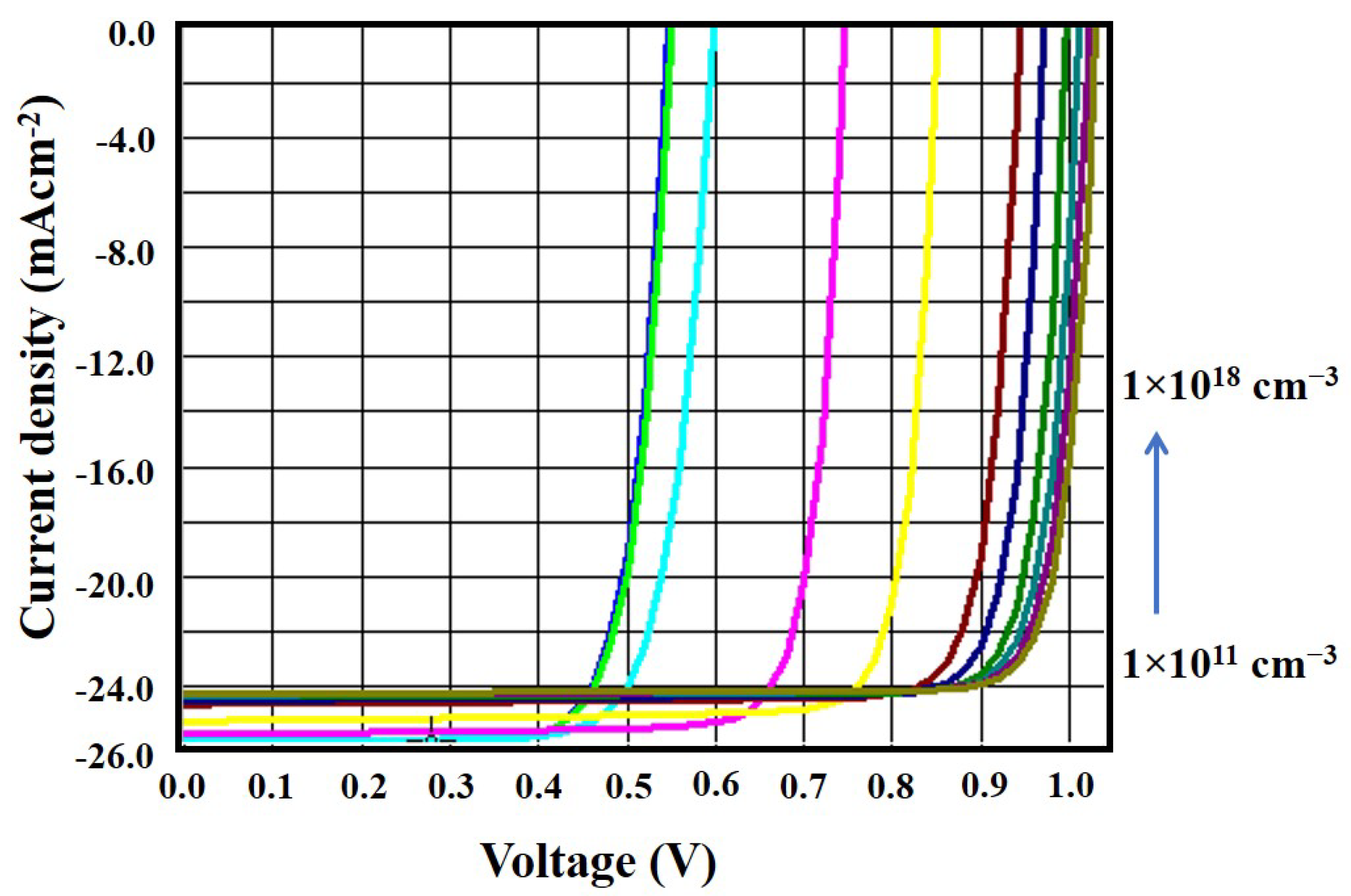 Micromachines 13 01249 g007 550
