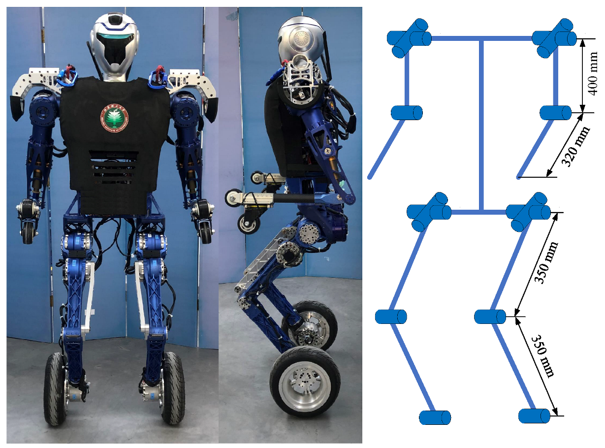 New Humanoid Physics Controller - Beta - Announcements - Developer