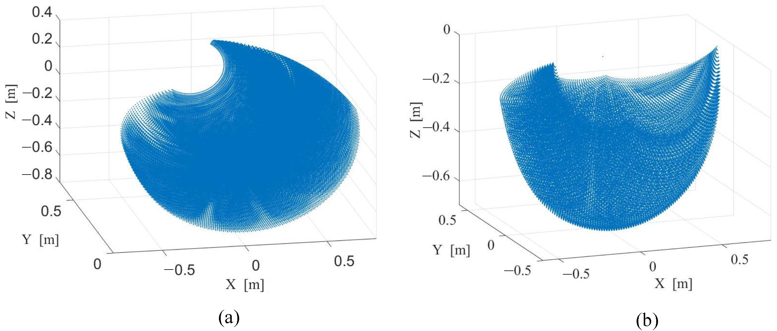 Micromachines 13 01252 g002