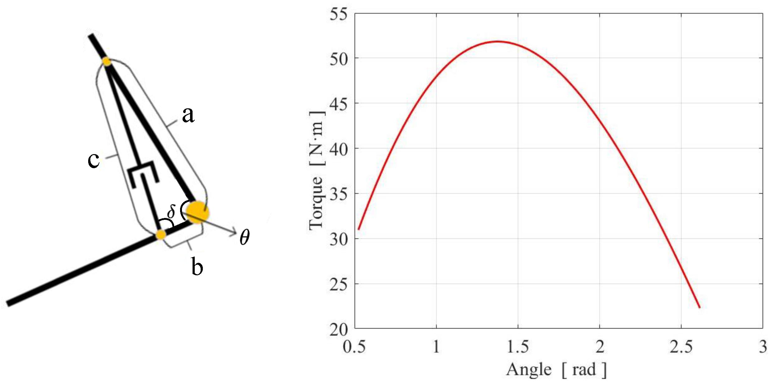 Micromachines 13 01252 g004