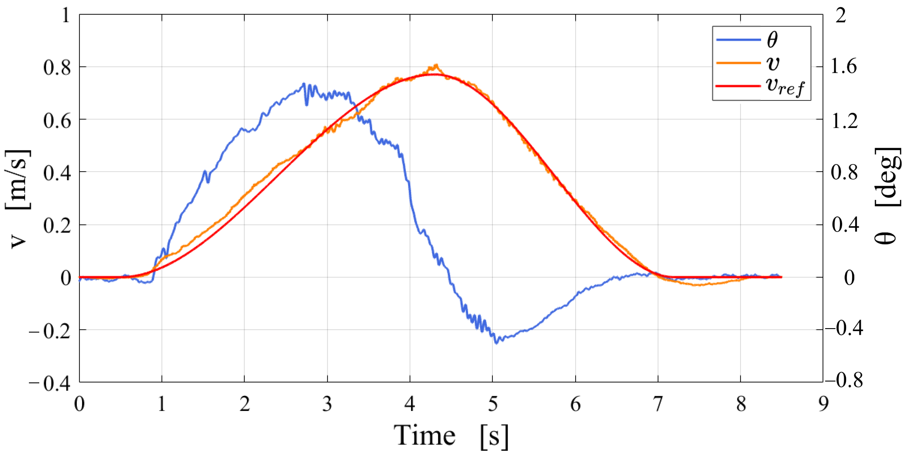 Micromachines 13 01252 g012