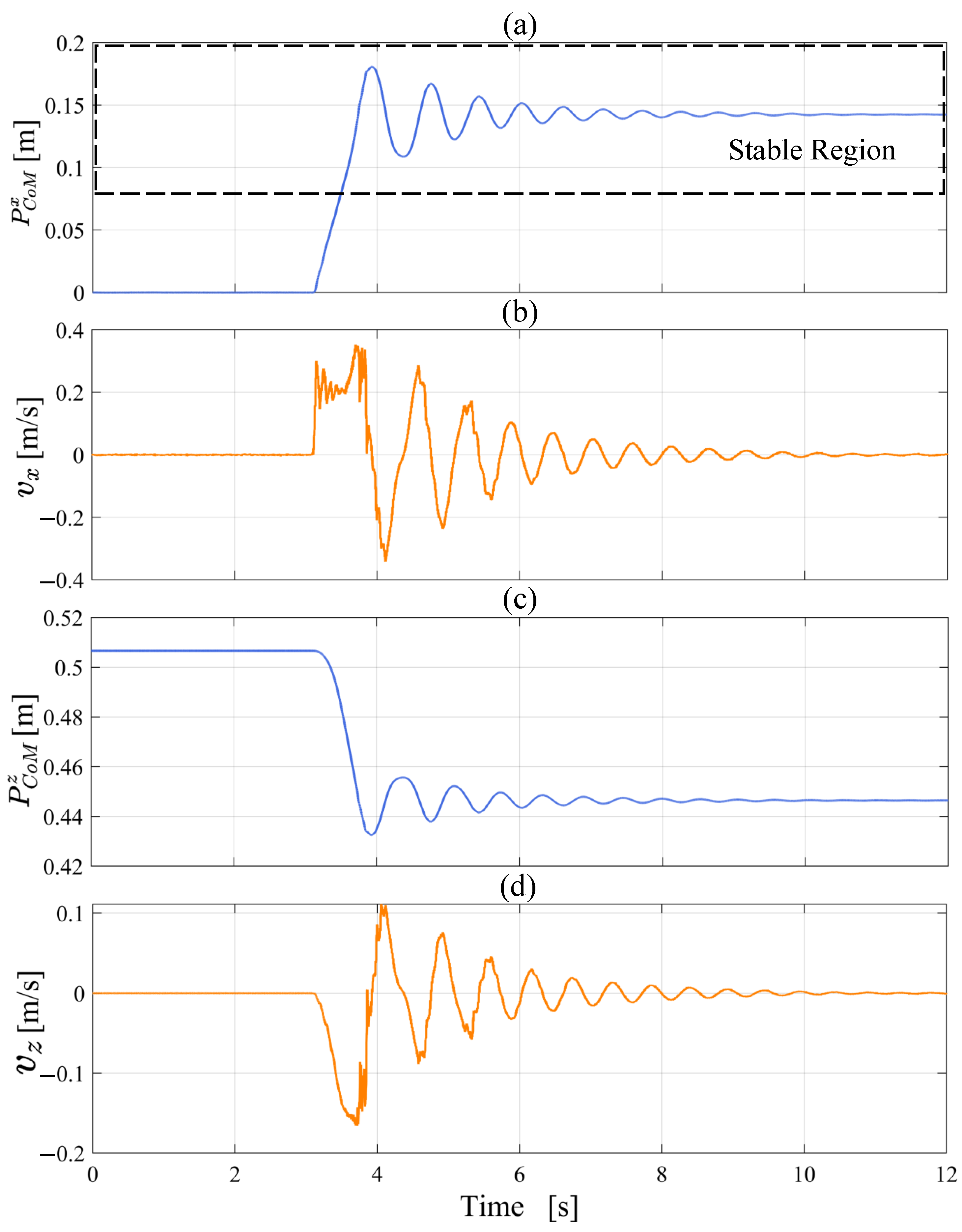 Micromachines 13 01252 g015