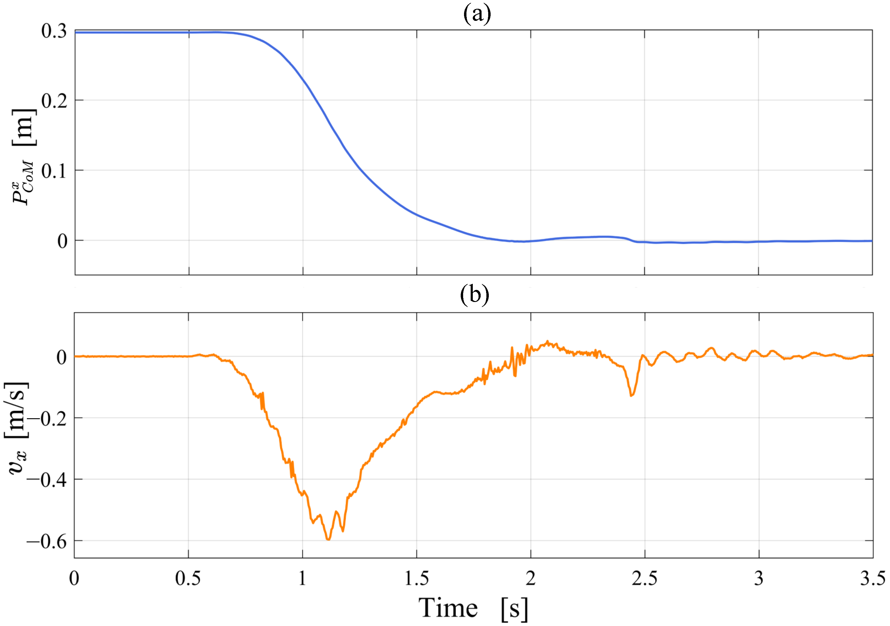 Micromachines 13 01252 g018