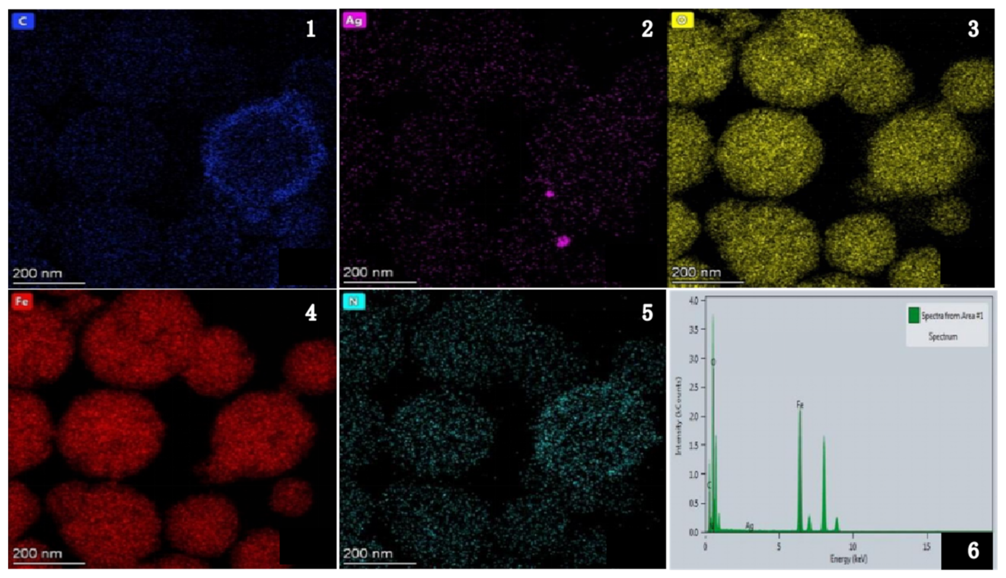 Micromachines 13 01253 g003
